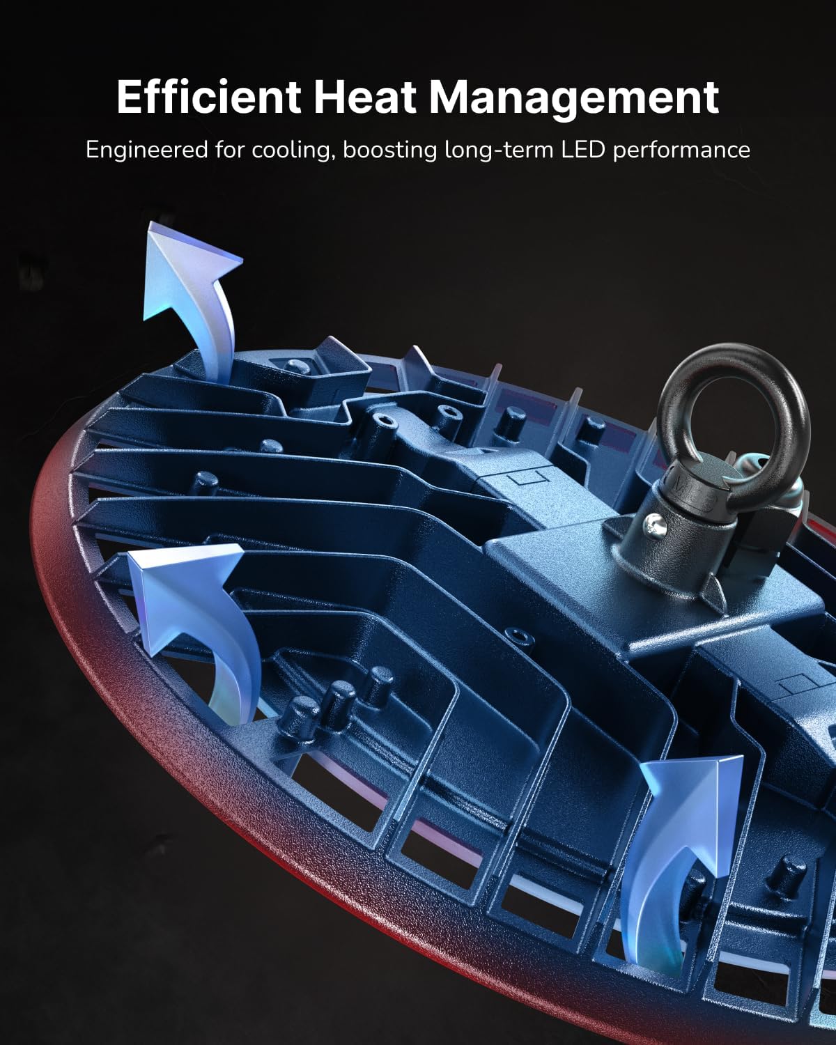 Heat Dissipation Fins on Sunco UFO LED High Bay Light