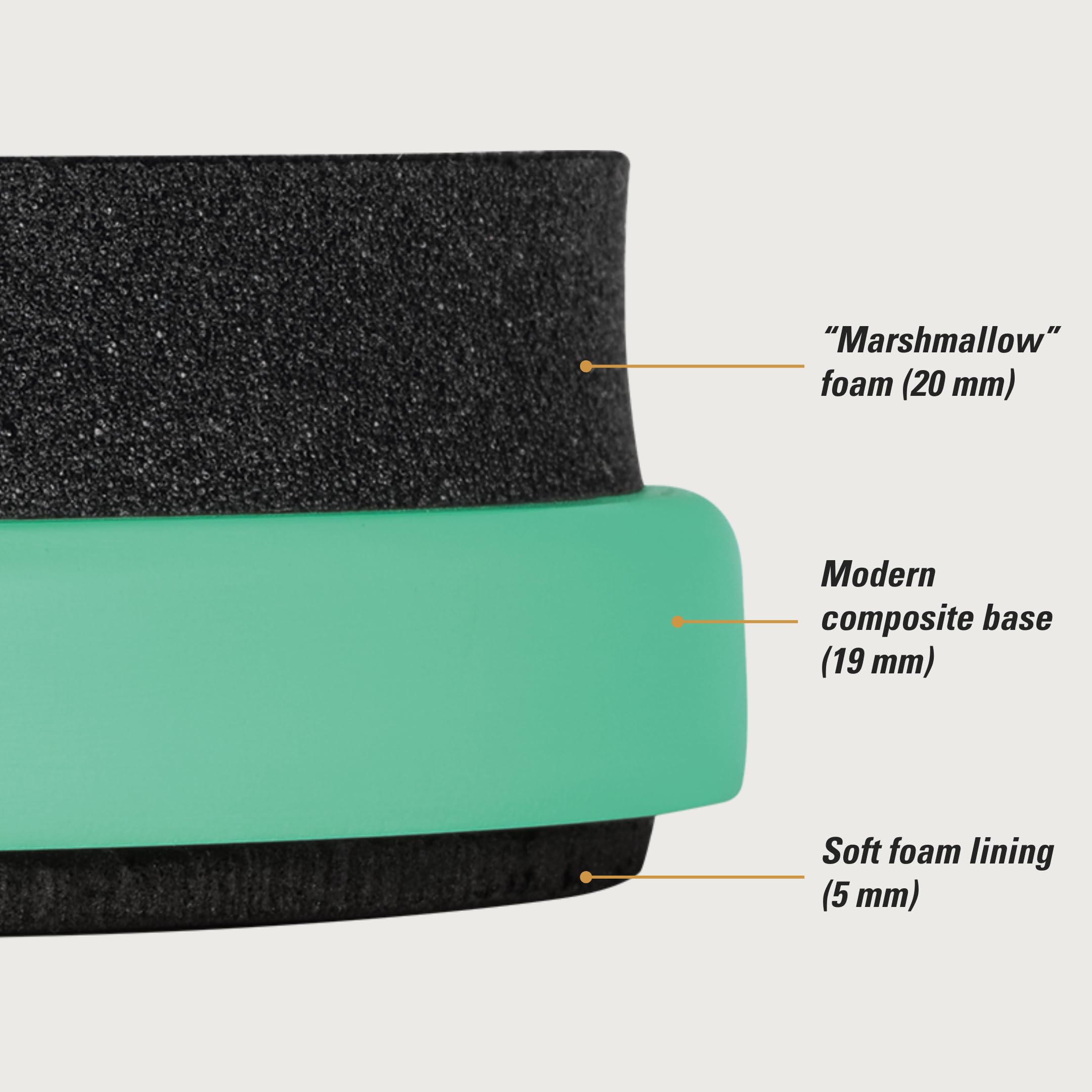 MEINL Cymbals Marshmallow Practice Pad 15,2 cm – Sea Foam