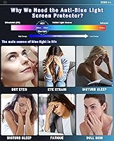 Vista 4 de ZOEGAA Protector de pantalla anti luz azul compatible con iPad Pro 11 (2022, 2021, 2020 y 2018), iPad Air de 5ª/4ª generación (10.9 pulgadas)