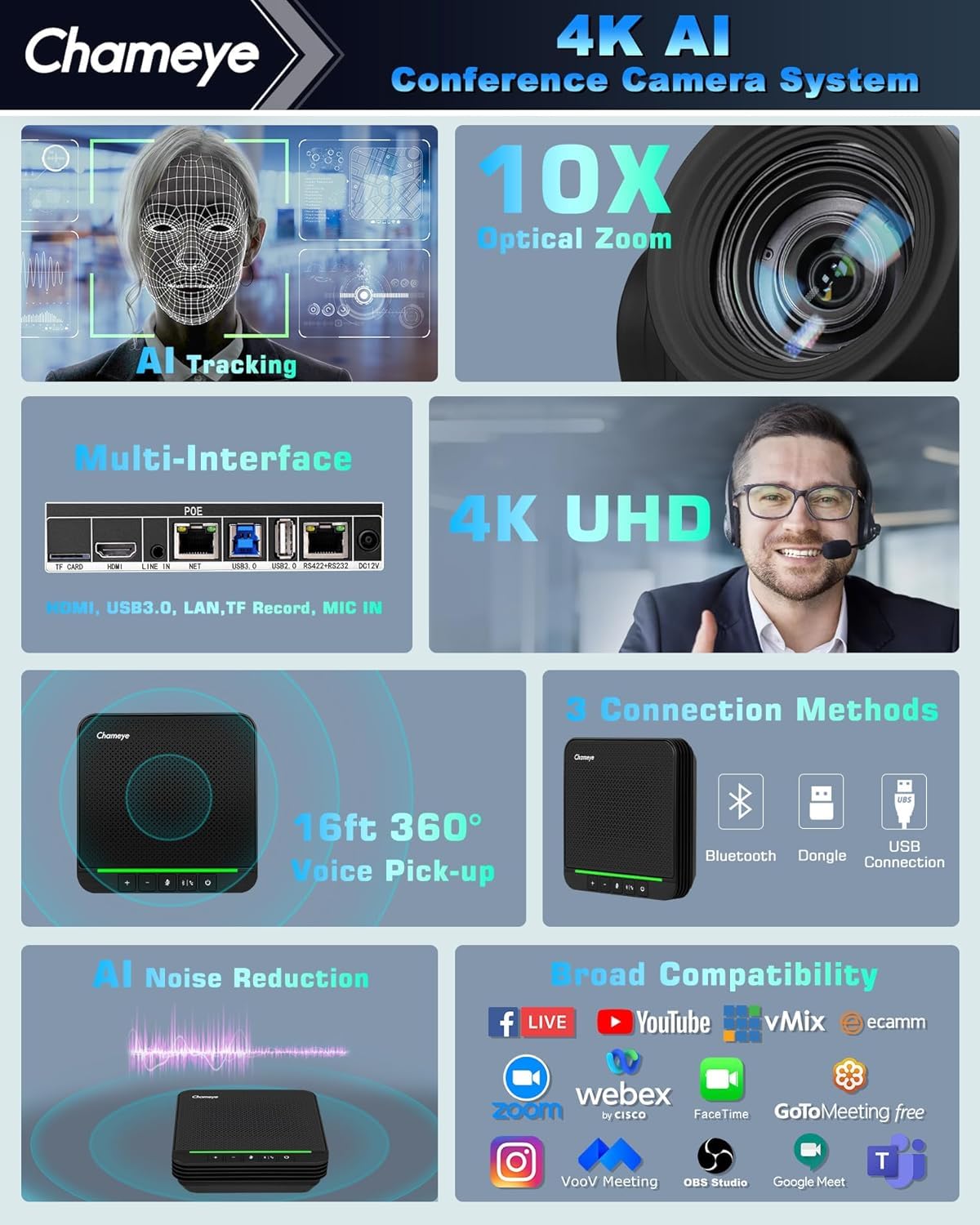 Chameye 4K PTZ Caméra de Conférence avec Haut-Parleur Bluetooth 10X Zoom Suivi Automatique AI USB3.0 HDMI PTZ Caméra Vidéoconférence pour Éducation Teams Zoom (CB101)
