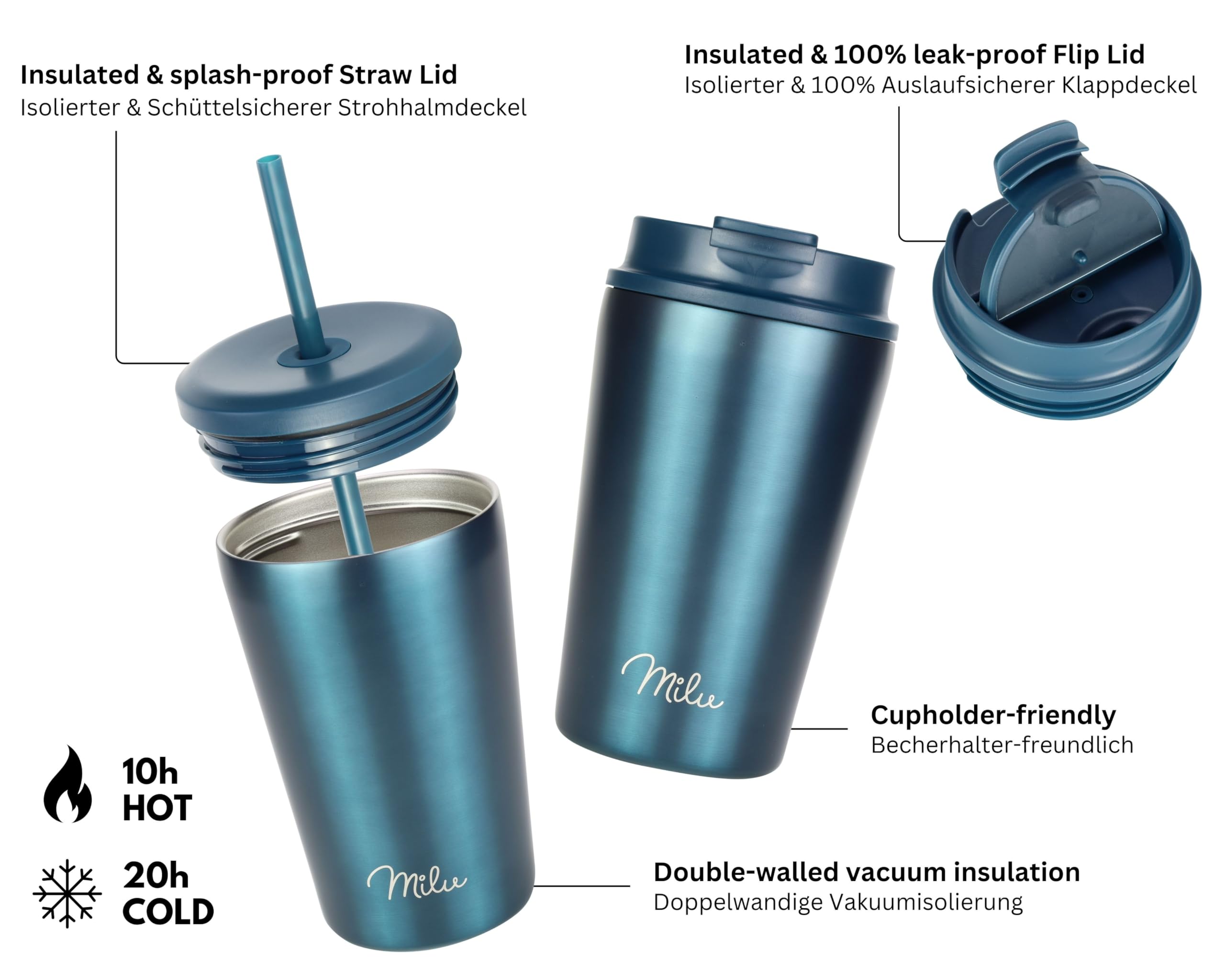 Milu Thermo Mug 400ml, 100% Leak-Proof - Image 4