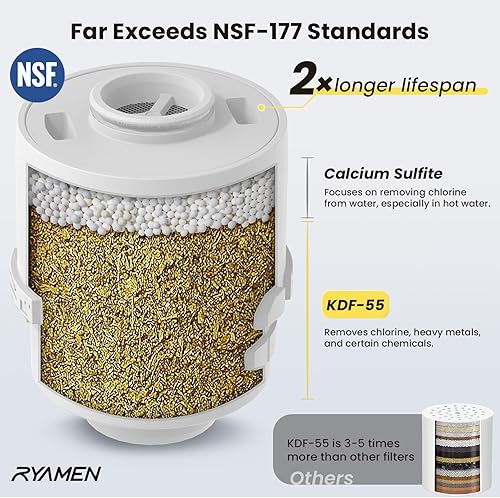 Miniatura 4 de Ryamen Cabezal de ducha filtrado, cabezal de ducha de lluvia con filtro, cabezal de filtro de ducha de alta presión para agua dura, 99% de