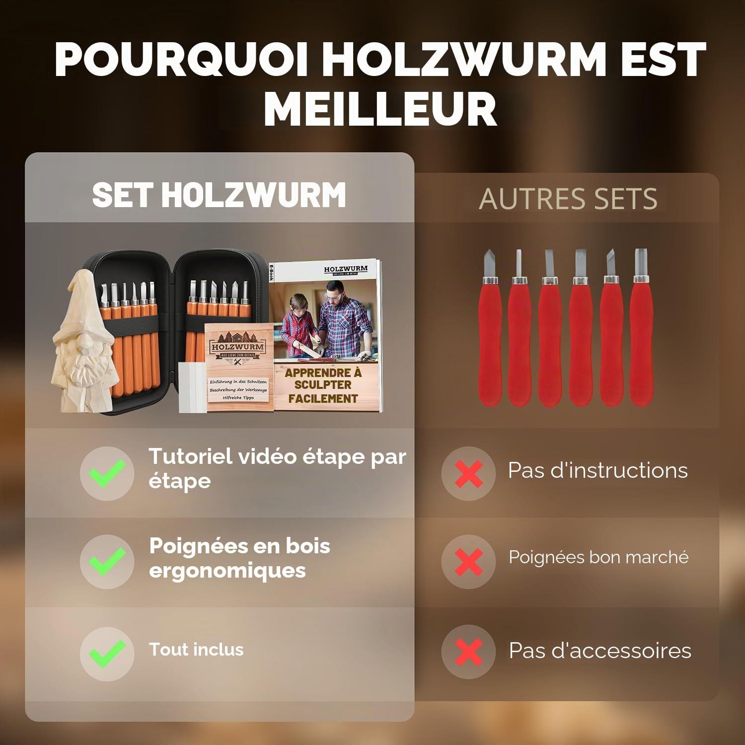 HOLZWURM Set d'outils de sculpture sur bois 12 pcs, sachet, instructions (EN) et pierre à aiguiser inclus, set de couteaux de sculpture sur bois idéal pour les débutants et les professionnels
