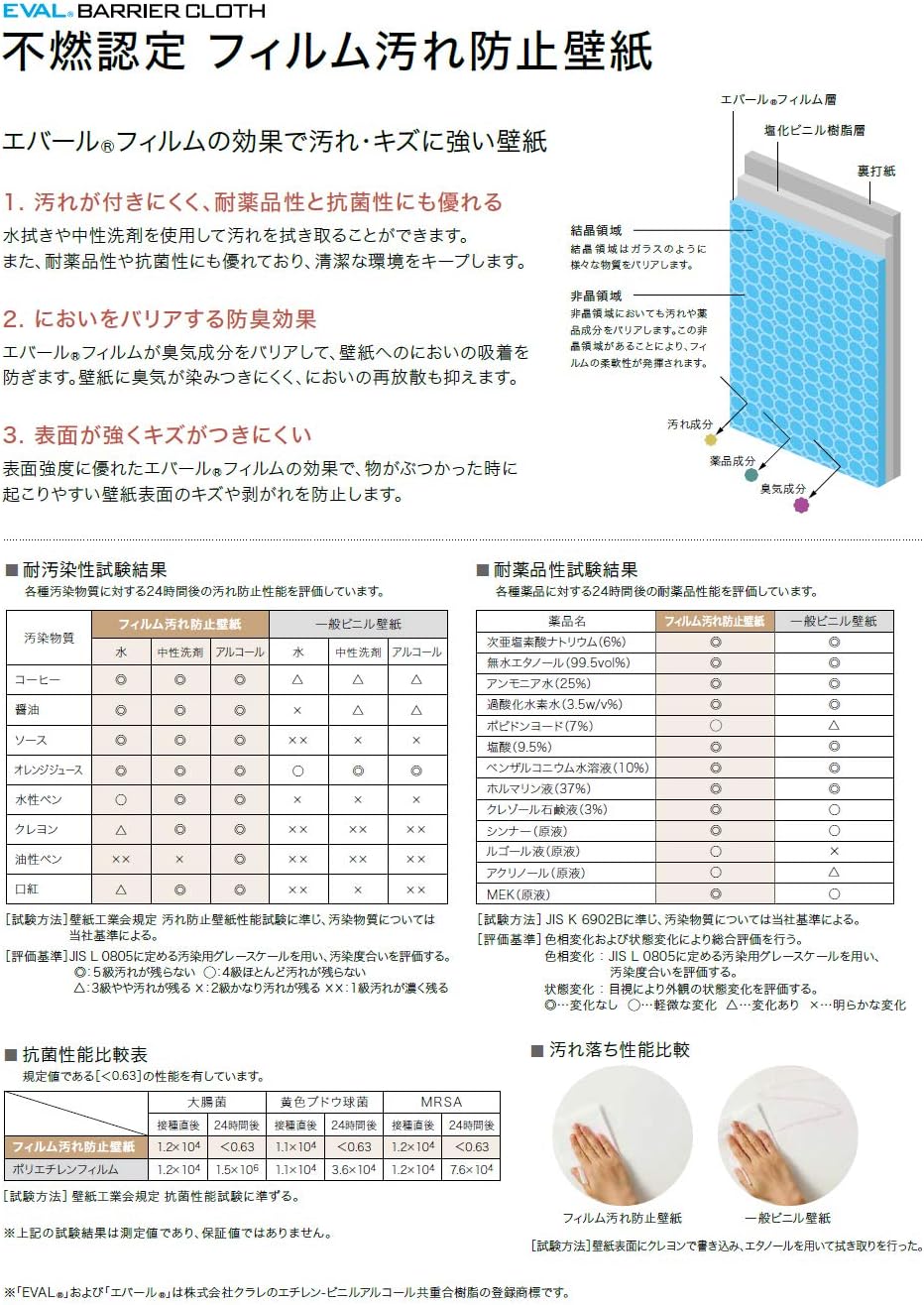 Amazon サンゲツ Reserve リザーブ 糊なし のり無し壁紙 クロス 不燃認定 フィルム汚れ防止壁紙 タイル調 Re 1m 注文数 巾92 5cm 防かび 汚れ防止 抗菌 壁紙 Amazon サンゲツ Reserve リザーブ 糊なし のり無し壁紙 クロス 不燃認定 フィルム汚れ防止壁紙 タイル調 Re 1m 注文数 巾92 5cm 防かび 汚れ防止 抗菌 壁紙