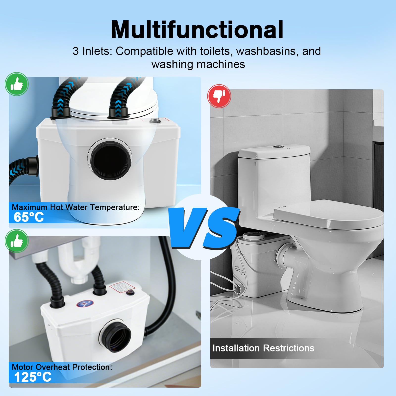 Triturador Sanitario 600W, Bomba trituradora aguas residuales silenciosa, Trituradora Sanitaria con Motor de Cobre, 240L/min, 8m de Altura, 3 Entradas para WC, Ducha, Lavabo, Lavadora y Condensación