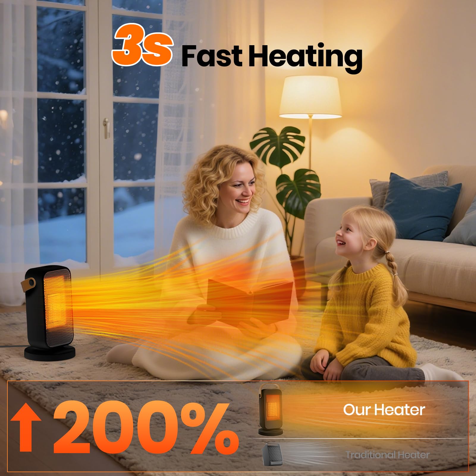 YAZEKY Calefactor Electrico Bajo Consumo, 1200W PTC Radiadores Silencioso, Calefactor de Ventilador 3 Modos, Protección de La Seguridad, Radiador Portatil para Baño Oficina y Dormitorio 20 m²