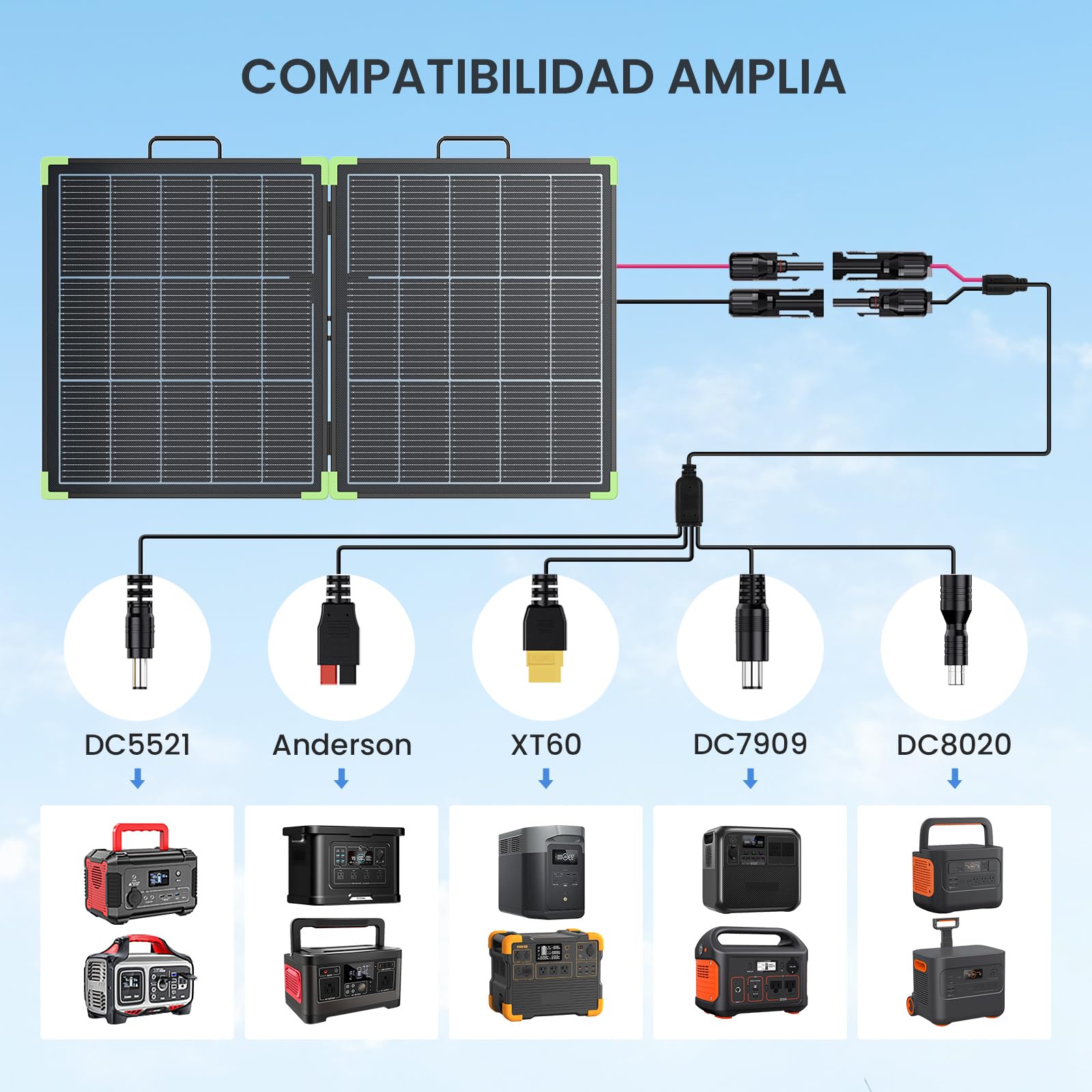 Panel Solar Portátil 100W Bifacial, Callsun 21.8V Plegable Monocristalino Módulo Solar, N-Type 16BB, Células Solares de 182 mm,Ideal para Generador Solar, Camping, Pesca, Senderismo y Caravaning