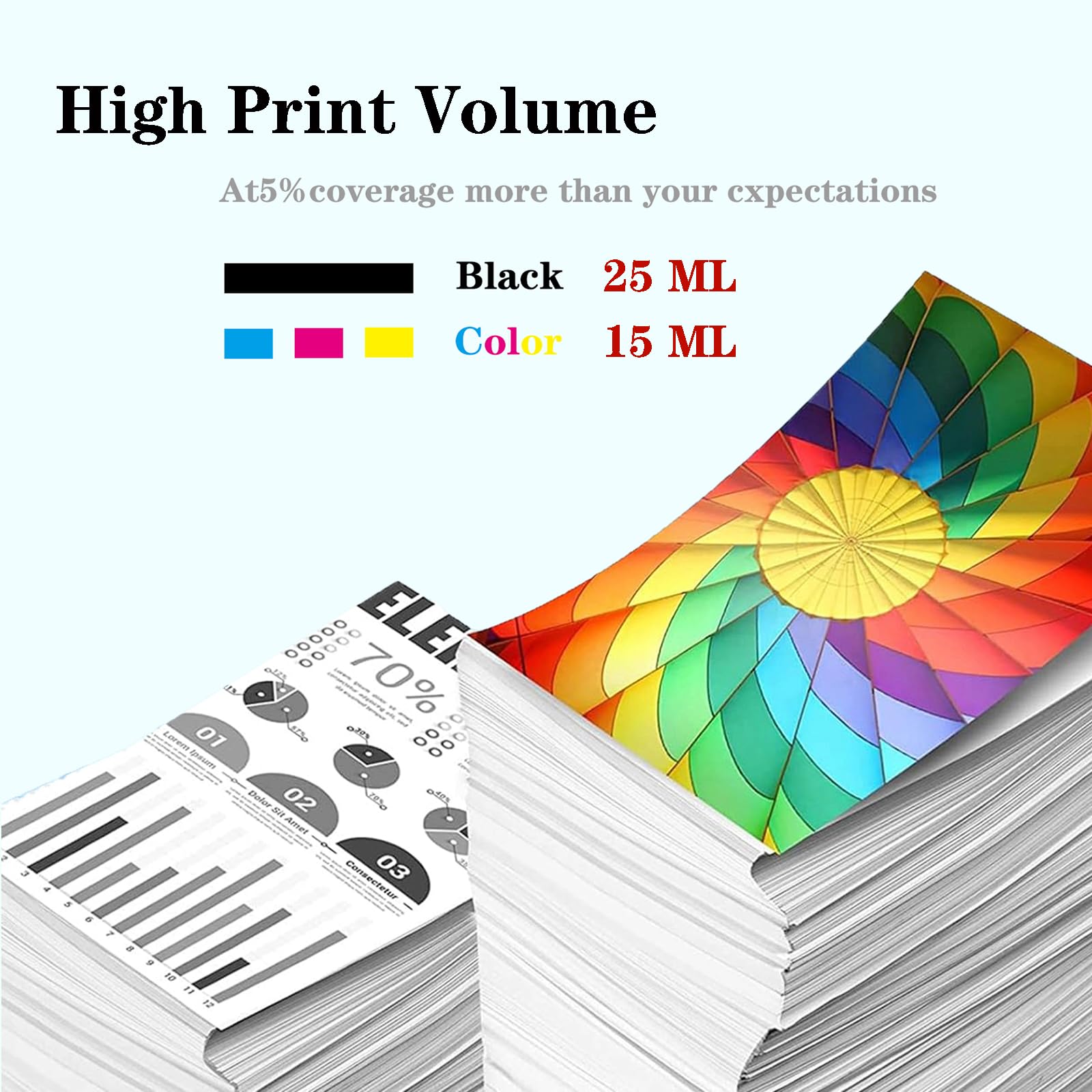 Set De 12 Cartouches D'encre Compatibles Brother - Pour MFC-5490CN/5890CN/5895CW, Couleurs CMJN, Neuf