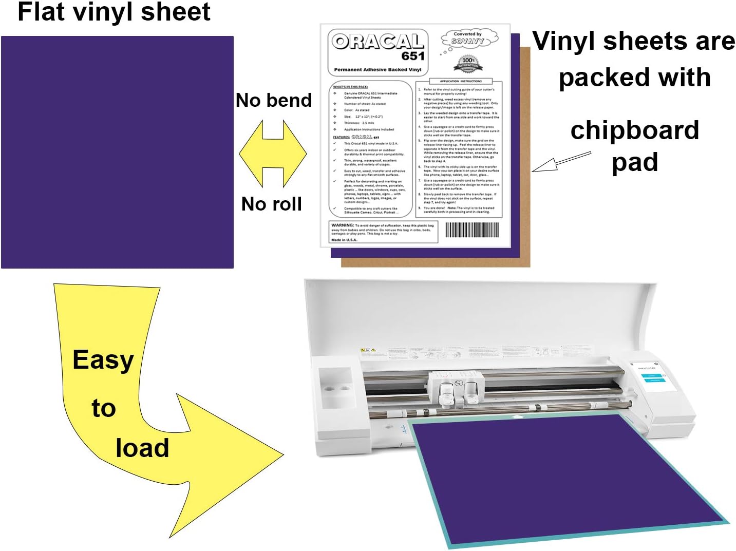 10 Purple Oracal 651 Vinyl Sheets, 12x12” Purple Permanent Adhesive Backed Vinyl Sheets, Craft Vinyl for Indoor/Outdoor Lettering, Marking, Decorating, Car Decals, Window Graphics, for Craft Cutters : Arts, Crafts & Sewing