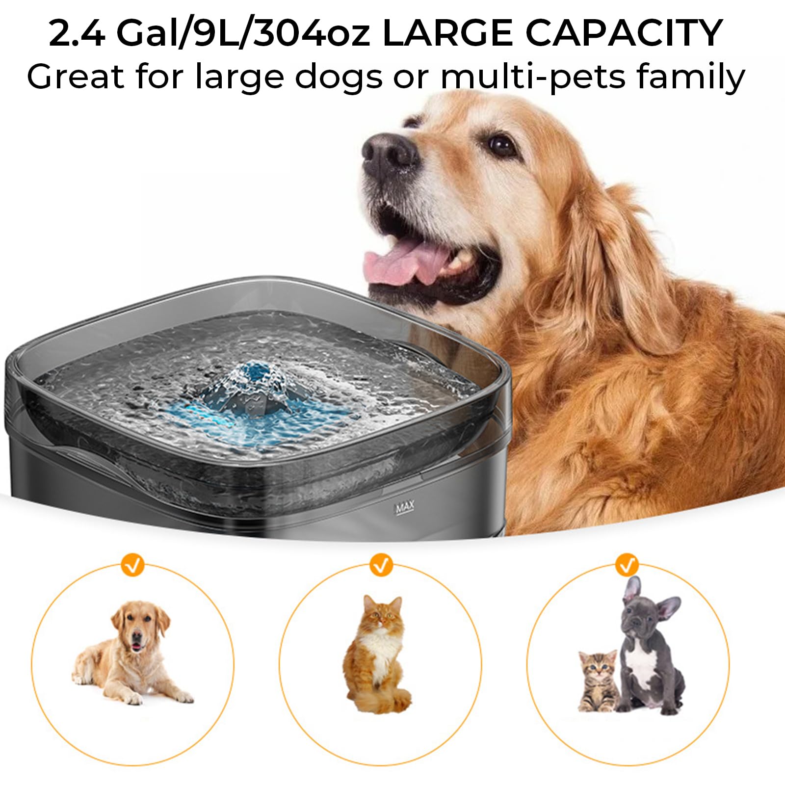 Fontanella per Cani E Gatti 304Oz/2.4Gal/9L, Fontana d'Acqua Fresca con Serbatoio Visivo Sensore di Movimento Fontanella per Gatti Ultra Silenziosa Distributore d'Acqua con 4 Filtri A Carbone