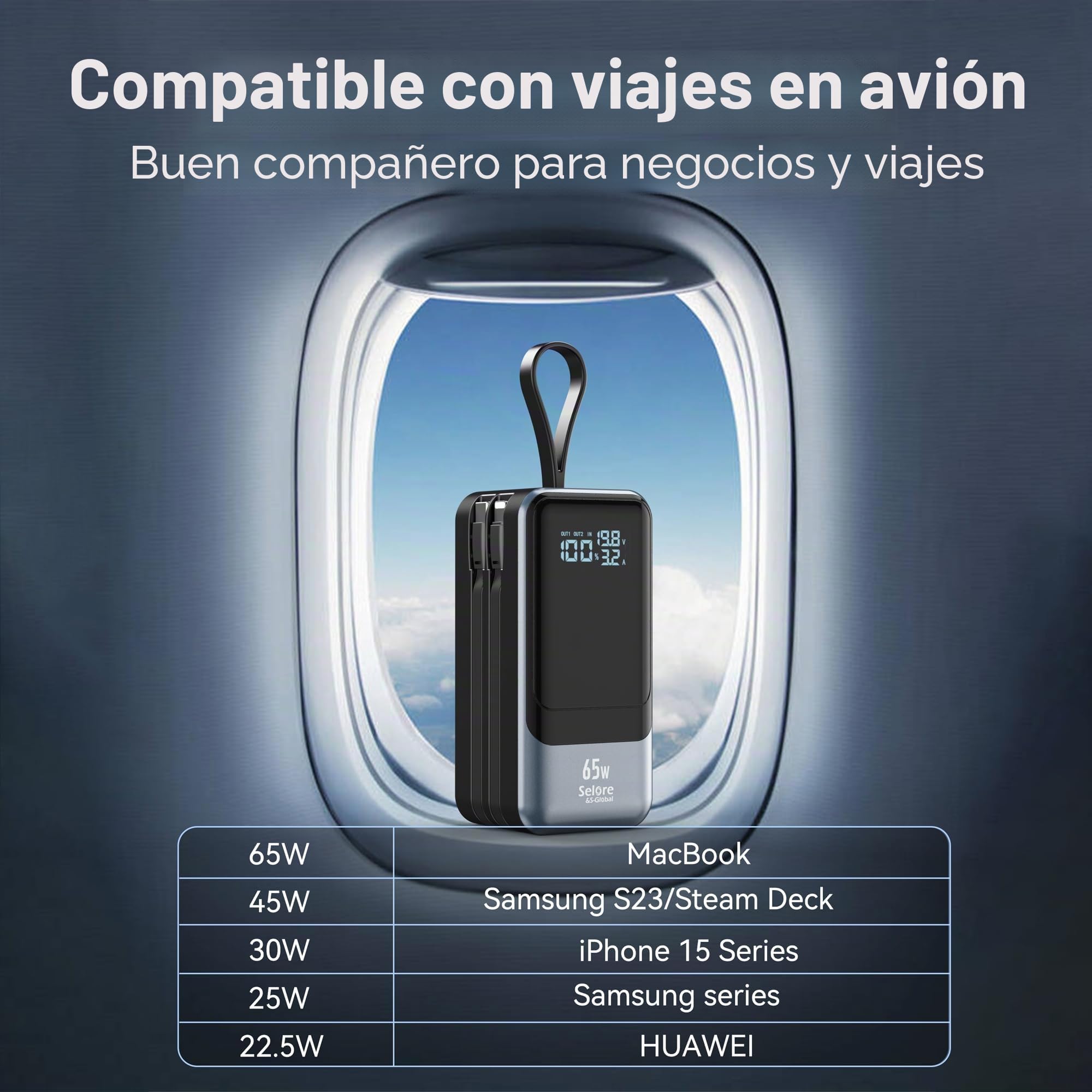 Selore&S-Global Power Bank, 65W Bateria Externa Carga Rapida, USB C Cargador Portátil con Cable Integrado, 4 Outputs, Powerbank Compatible con iPhone 17 16 15 14 13 Samsung iPad MacBook Pro Laptop