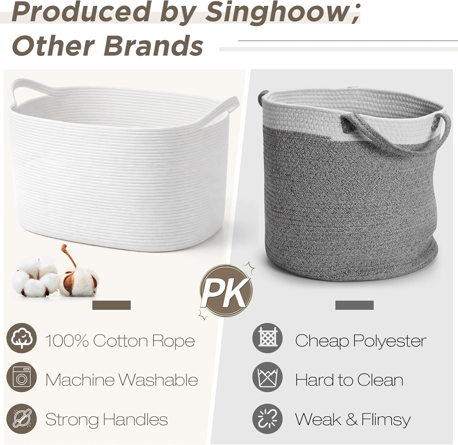 XXXXL 125L Extra Large Woven Blanket Basket, 25" x 18" x 17" Jumbo Cotton Rope Storage Basket with Handles Toy Storage Bins for Laundry Hamper Nursery Organizer Living Room Home(White)