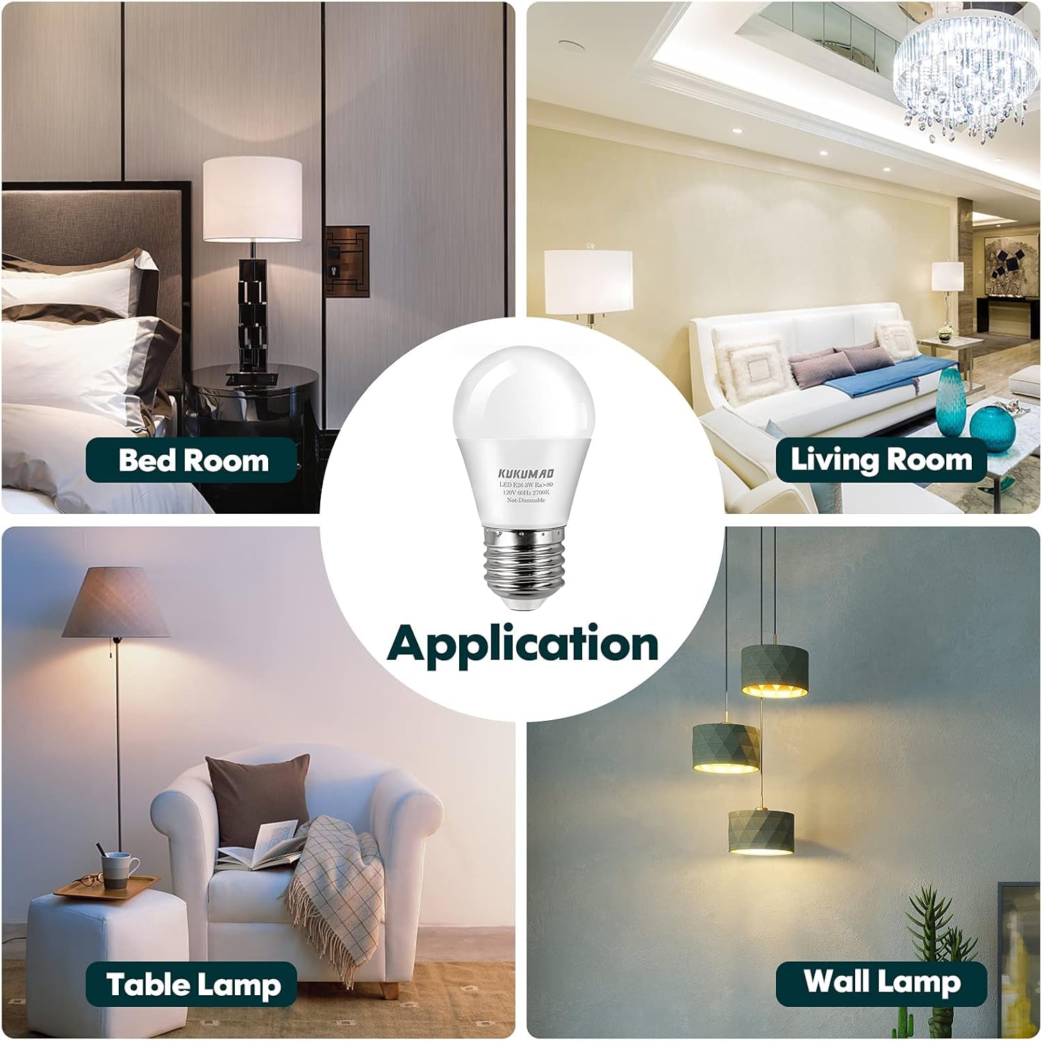 LED Bulb 3W 25 Watt Equivalent , Night Stand Bulb Table Lamp Bulb A15 Light Bulbs Warm White 2700K LED Energy Saving E26 Medium Screw Base for Home Light Bulb (3w Warm White (4-Pack))