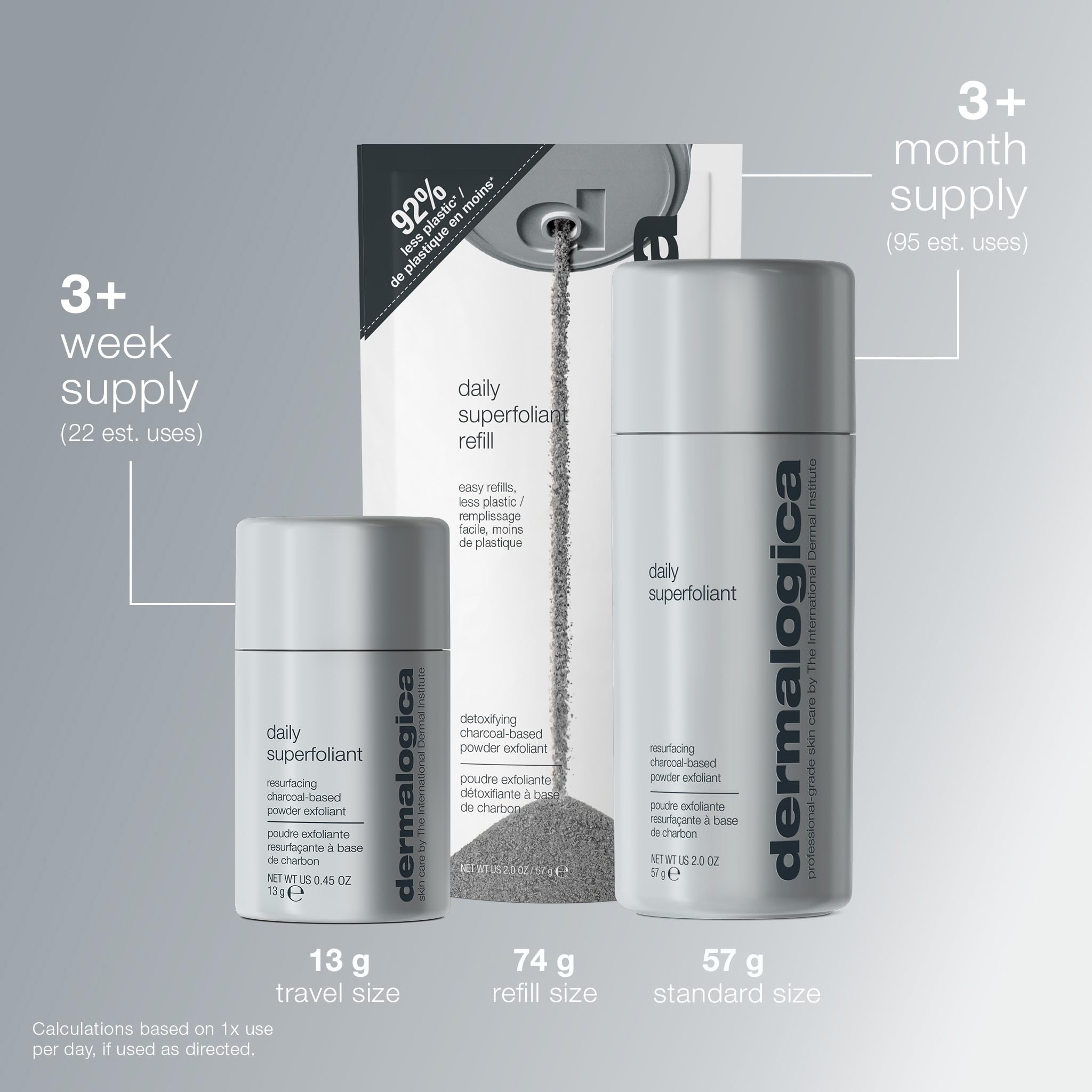 Dermalogica Daily Superfoliant Aktivkohle-Peeling | Aktivkohle-Peeling, das die Haut glättet und vor sichtbaren Auswirkungen von Umweltbelastungen schützt.