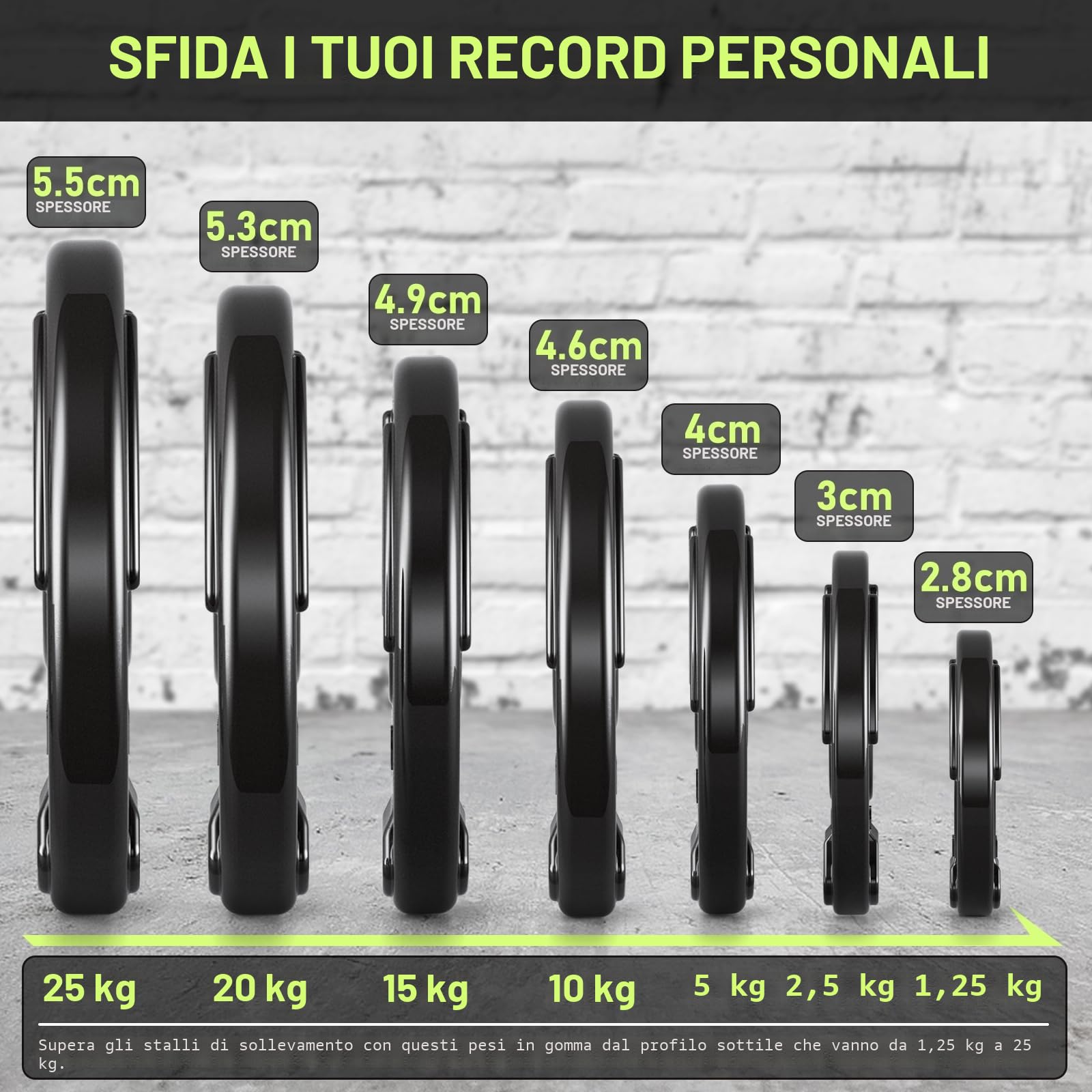 PhysKcal Dischi Pesi Finitura in Gomma Foro Ø50 mm, Dischi Ghisa Gommati Olimpionici Set a Scelta da 1,25 A 25 kg, Tri-Grip Impugnatura - Piastra per Bilanciere, Manubri, Fitness, Allenamento a Casa
