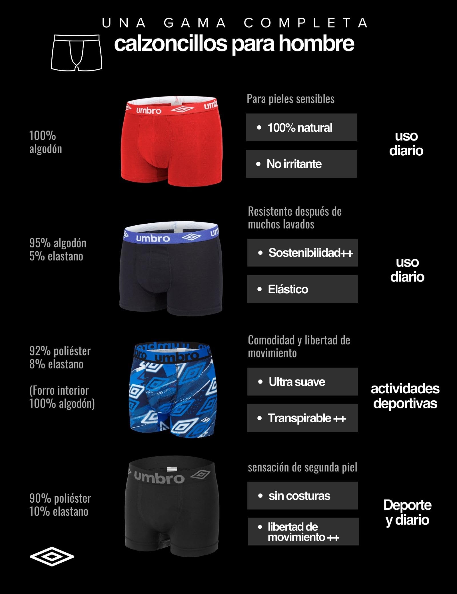 Umbro Calzoncillos Hombre Boxer 100% Algodón, Ropa Interior Hombre, Sostenible, Natural (Lote de 5)
