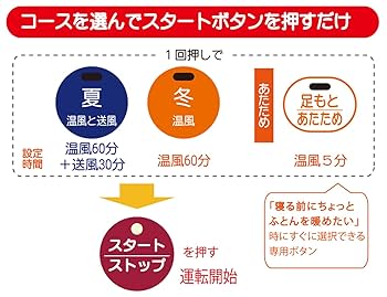 ナカサ ふとん乾燥機 3Dエアバッグ付 NFK-200 2zzhgl6 Amazon | ナカサ ふとん乾燥機 3Dエアバッグ付 NFK-200 | ナカサ
