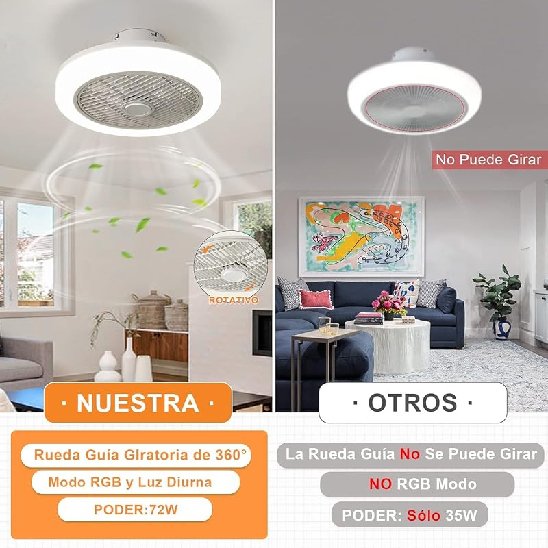IZOWE RGB LED Mennyezeti Ventilátor 45cm Távirányítóval Dimmelhető Lámpa