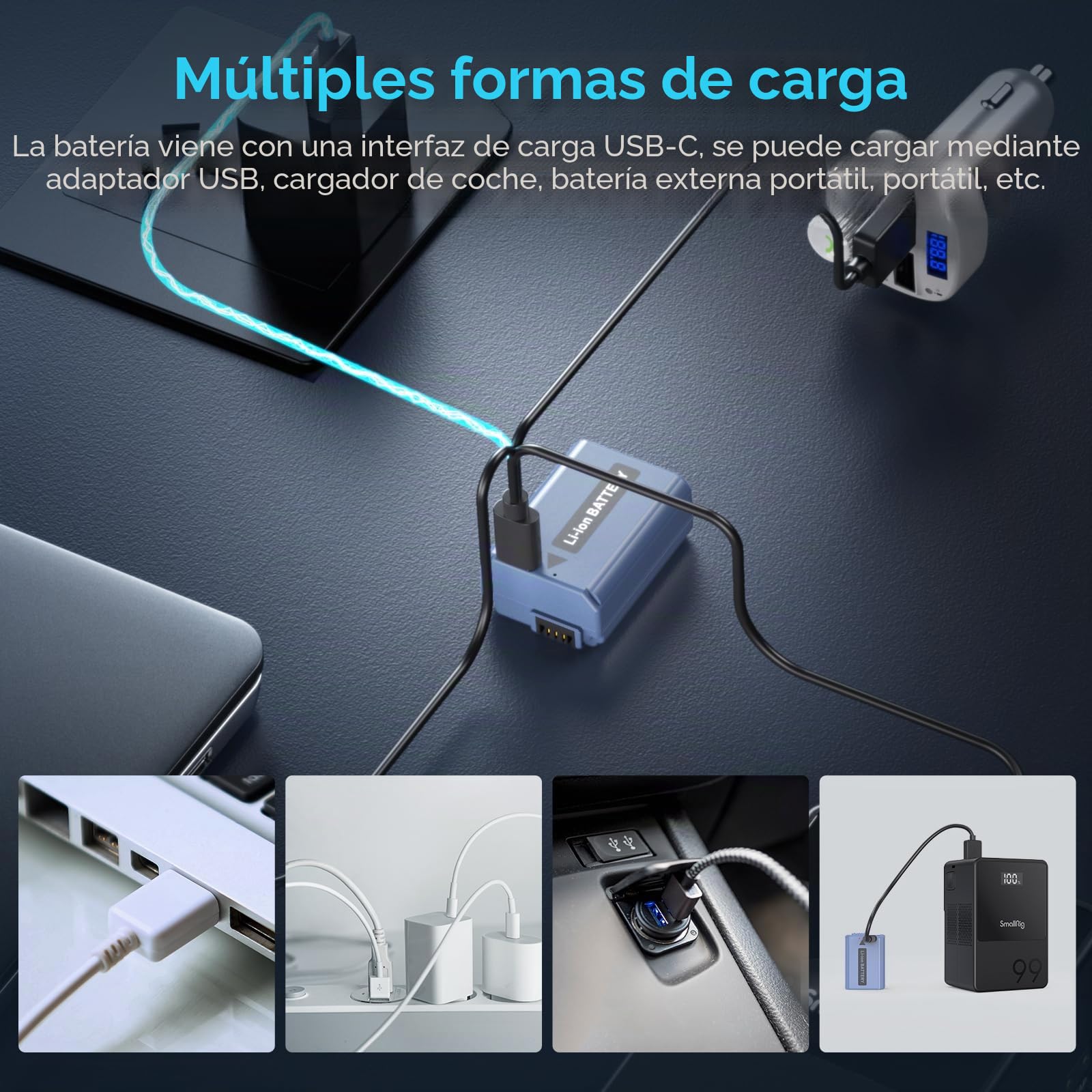 SMALLRIG Compatible con NP-FW50 1030mAh Batería de Cámara para Sony A7S II / A7R II/ZV-E10, Batería Recargable de Carga Rápida USB-C para SonyA7,A7S,A7R,A6400,A6500,A6300,A5000,A5100,A6000,RX10-4330
