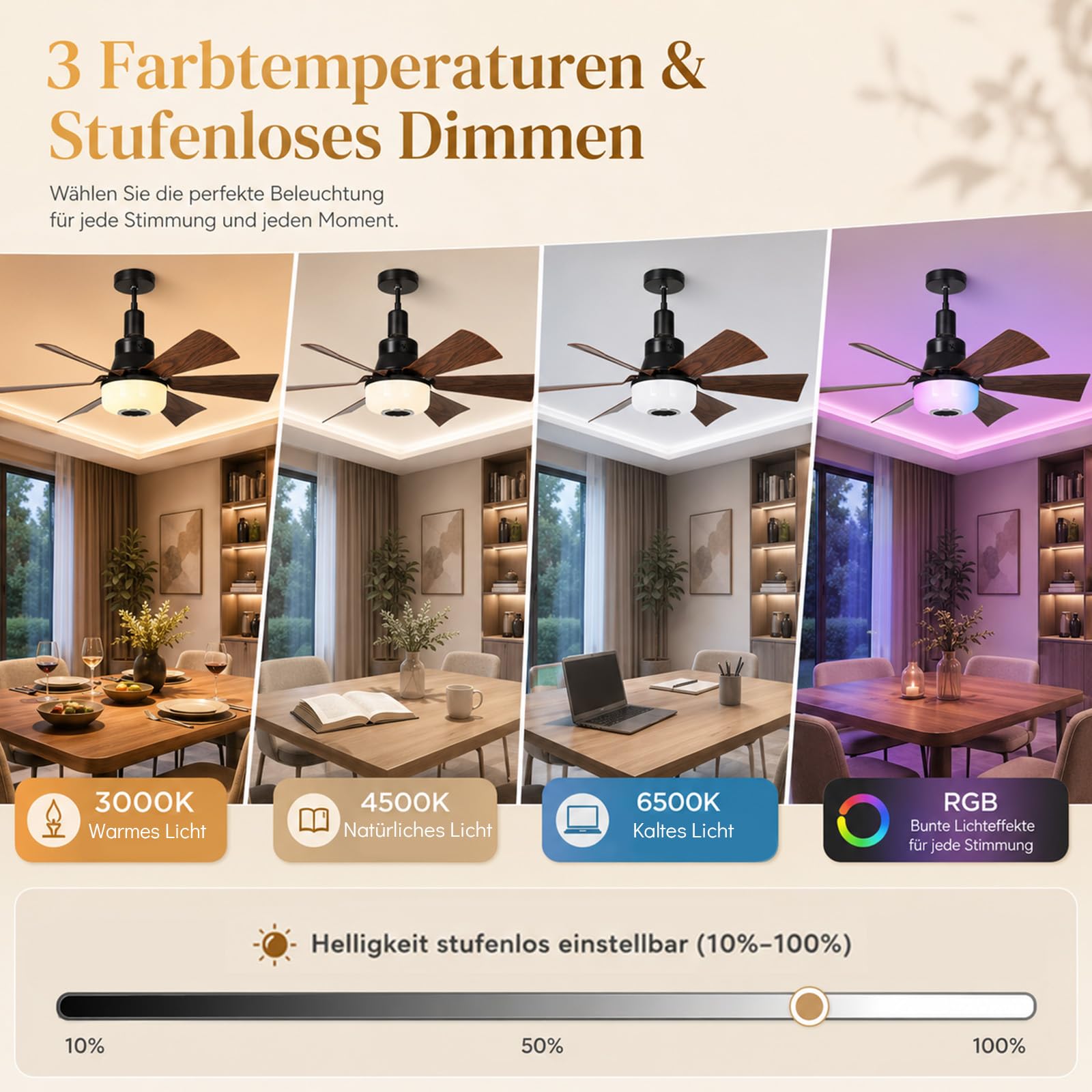 Deckenventilator mit Beleuchtung und Bluetooth Lautsprecher, Ø52cm E27 Klein Sockel Ventilator Lampe mit Fernbedienung RGB Dimmbar Höhen Verstellbar Schwenkbar für Schlafzimmer Kinderzimmer Küche
