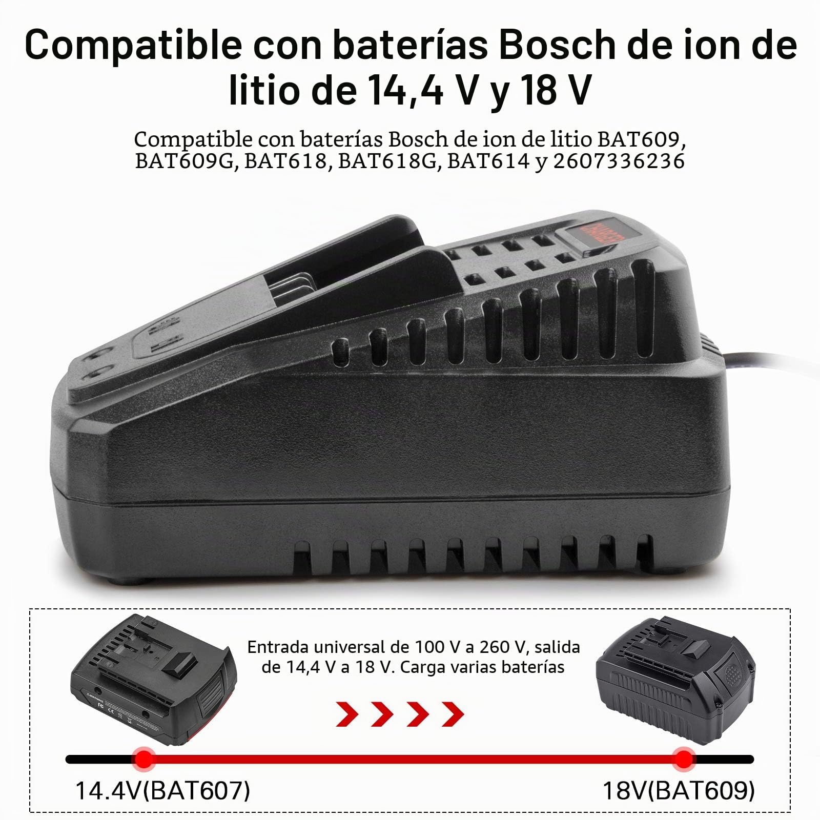 ASUNCELL Cargador de repuesto para Bosch 14,4 V-18 V BC660 BC1880 BAT609 BAT609G BAT618 BAT618G BAT614 BAT614G Cargador rápido de batería de iones de litio, cargador de herramientas eléctricas de