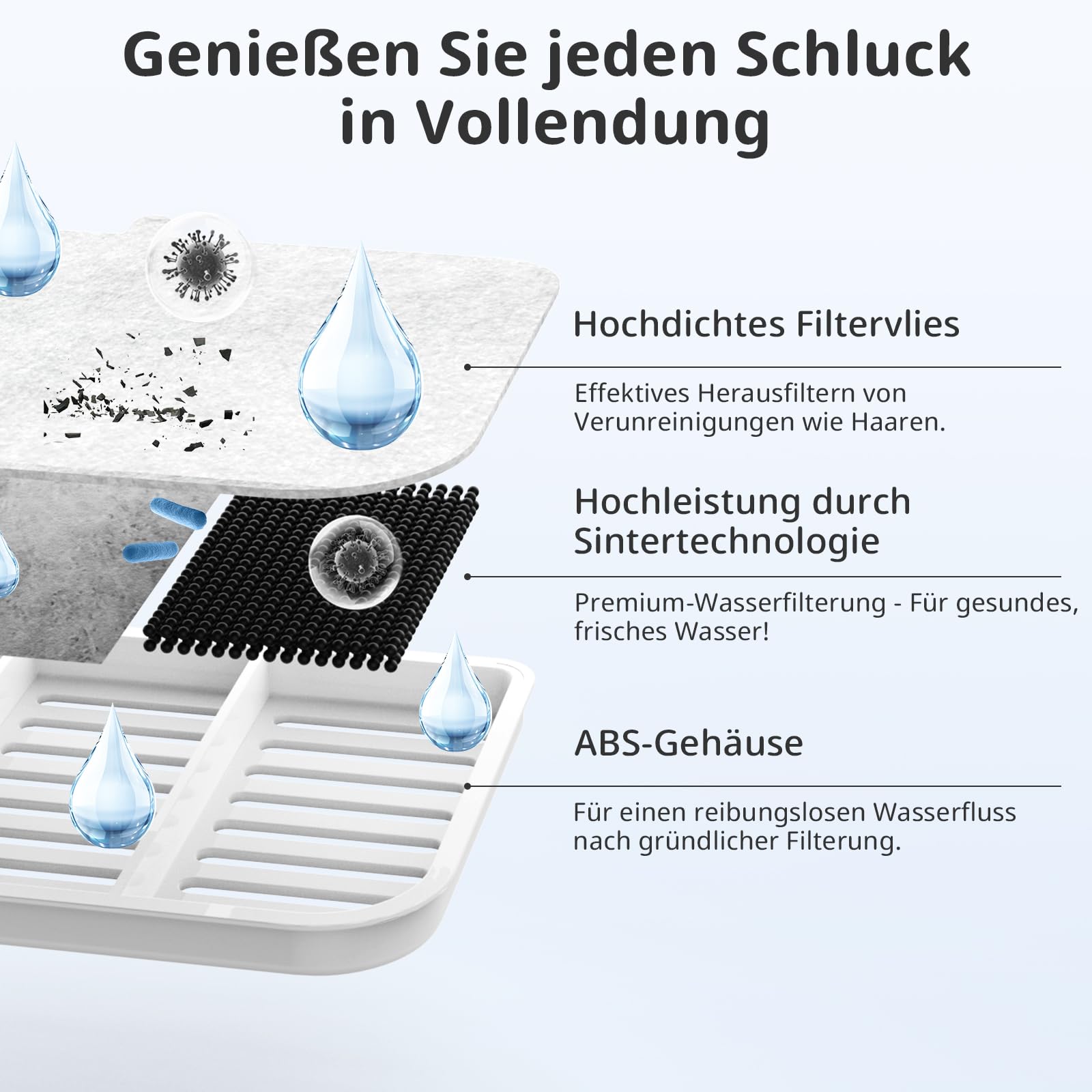 10 filtros para fuente de agua para Eversweet Max Pet Water Fountain