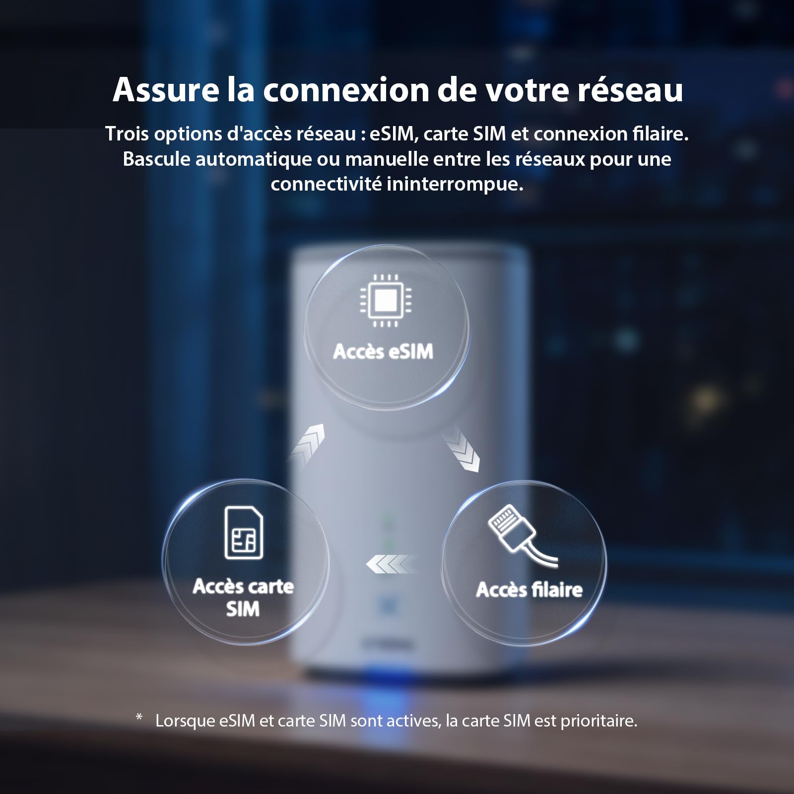 Strong Routeur 5G avec Carte SIM, Routeur WiFi 7 BE3600 Double Bande, Modem 5G jusqu'à 3,2 Gbps, Gigabit LAN/WAN, WAN Backup, NFC One-Touch, Streaming 8K, pour Maison et Bureau | Modem 5G jusqu'à 3,2 Gbps, Gigabit LAN/WAN, WAN Backup, NFC One-Touch, Strea
