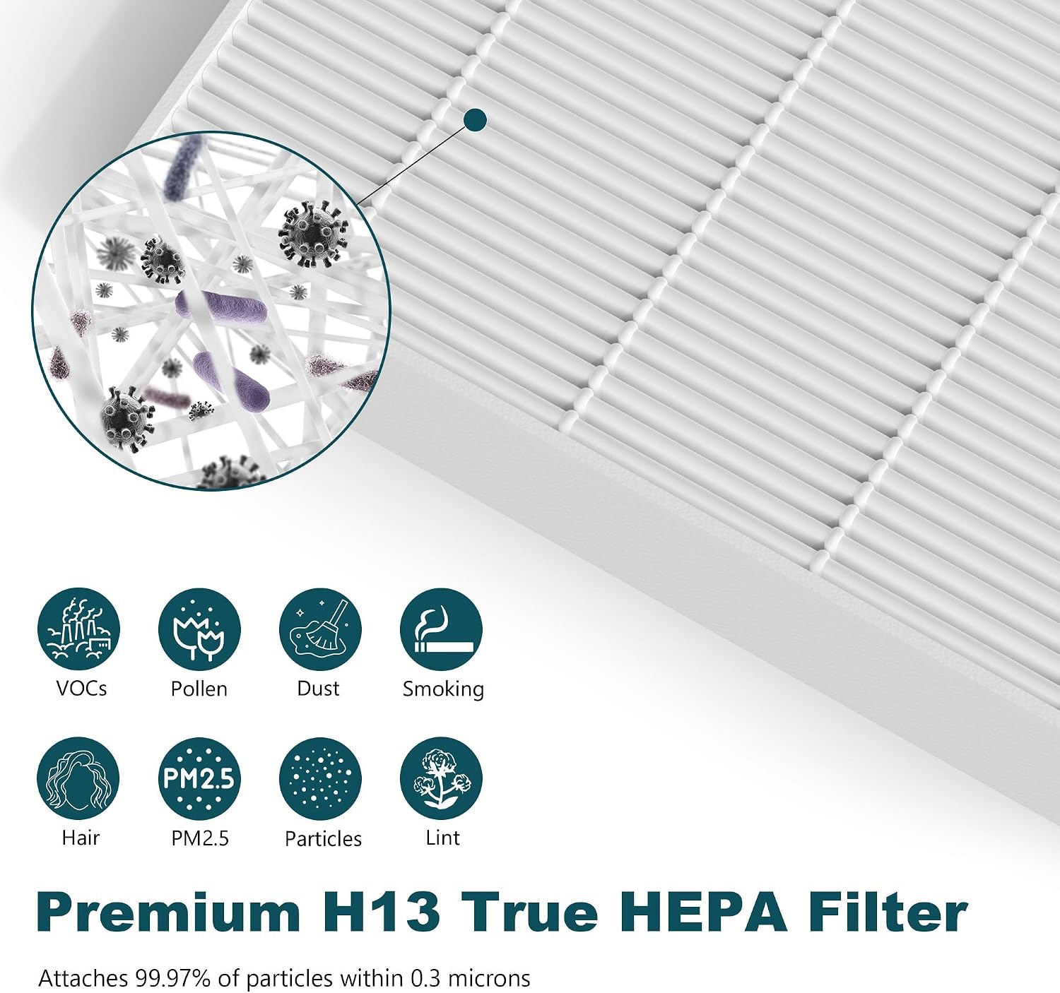 4 Pack 5400 Replacement Filter Compatible with BLUEAIR 5410i 5440i DustMagnet Air Purifiers 5400 Series, 3-Stage Filtration, H13 HEPA Filter