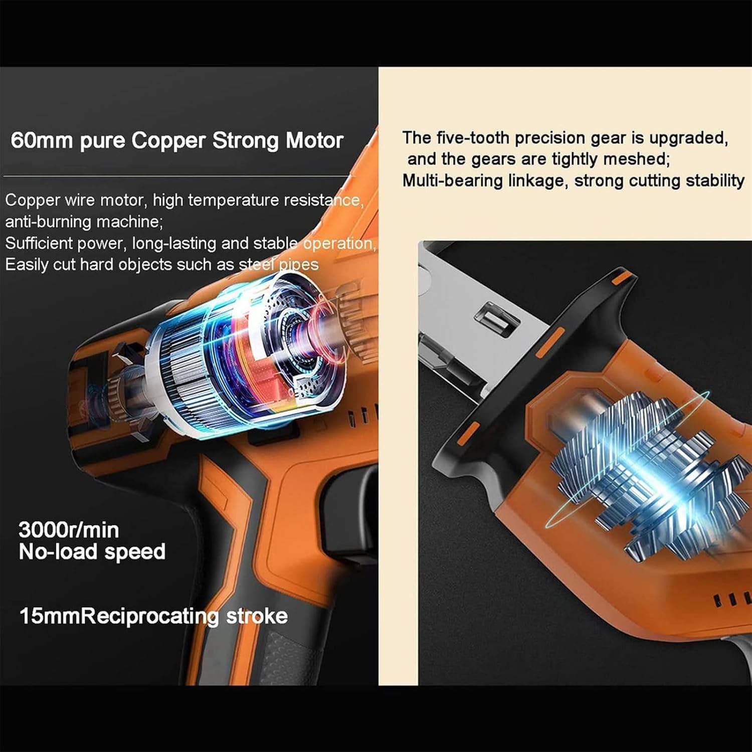 COMAAM Electric Butchers Cordless Bone Saw Machine, 4000mah Professional Electric Butchers Saw, Handheld Bone Saw Machine for Meat Pork Fish Ribs,2x4000mah