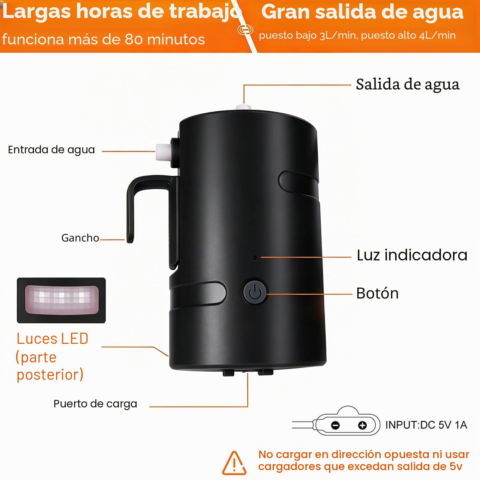 Ducha portátil al Aire Libre, IPX7 Resistente al Agua, con luz LED, batería de 4400 mha, Carga USB, Bomba de Ducha eléctrica+Bolsa de Agua de 20 l, Adecuada para Senderismo, mochilero