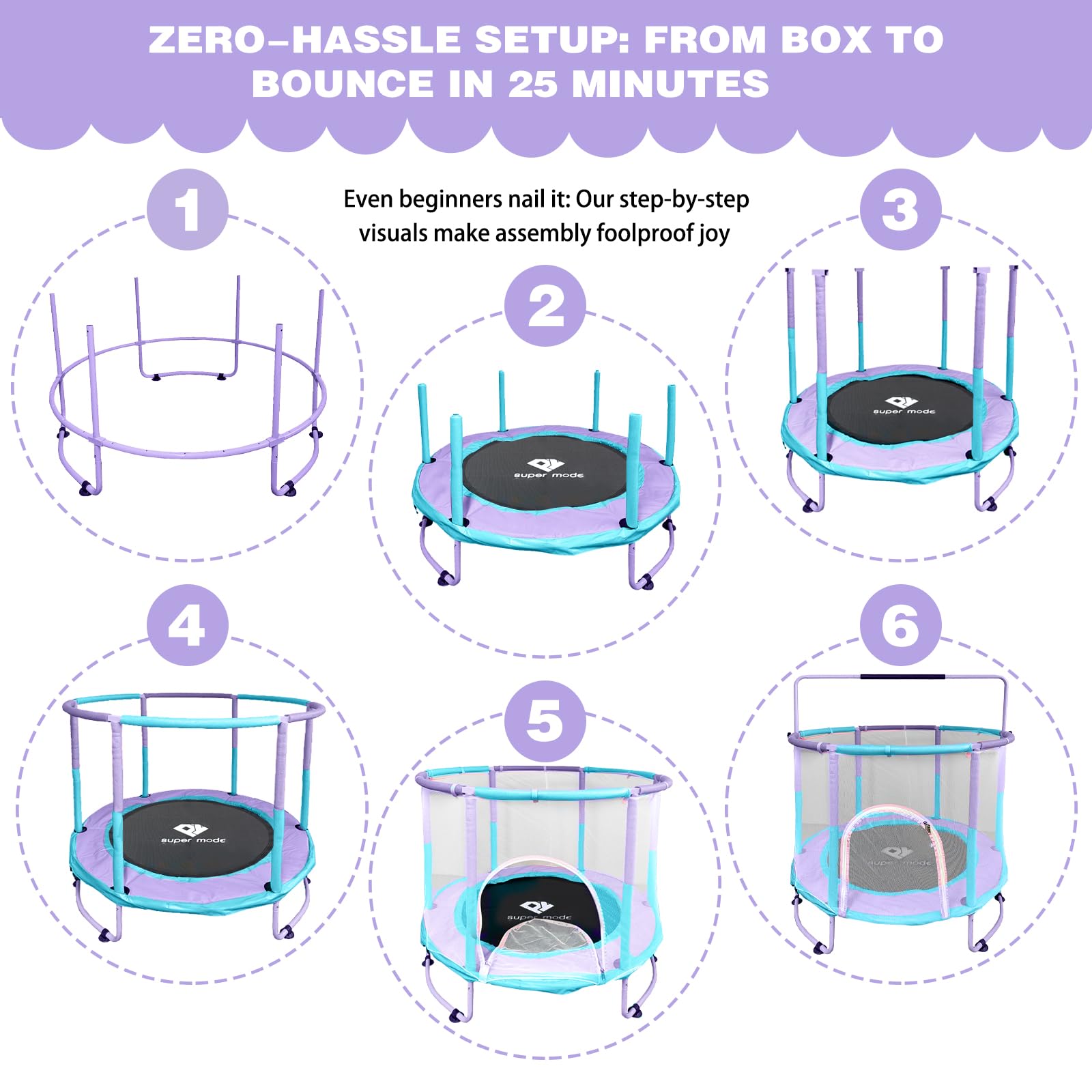 55-Zoll-Trampolin für Kinder für drinnen und draußen mit Sicherheitsnetz, Kleinkind-Trampolin mit Verstellbarer Turnstange und Spielzeug, lückenloses Sicherheitsdesign (lila und blau)