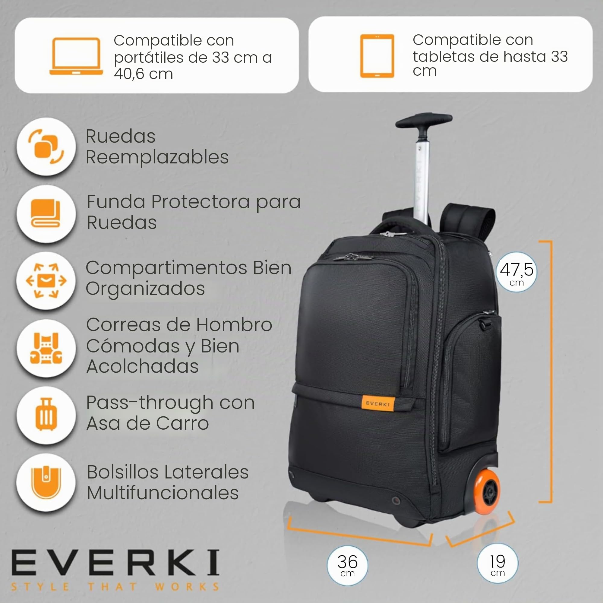 Everki Wheeled 123 Mochila para portátil con Ruedas – para 15,6" y MacBook 16", Equipaje de Mano con Ruedas reemplazables + Juego 3 Cubos de compresión