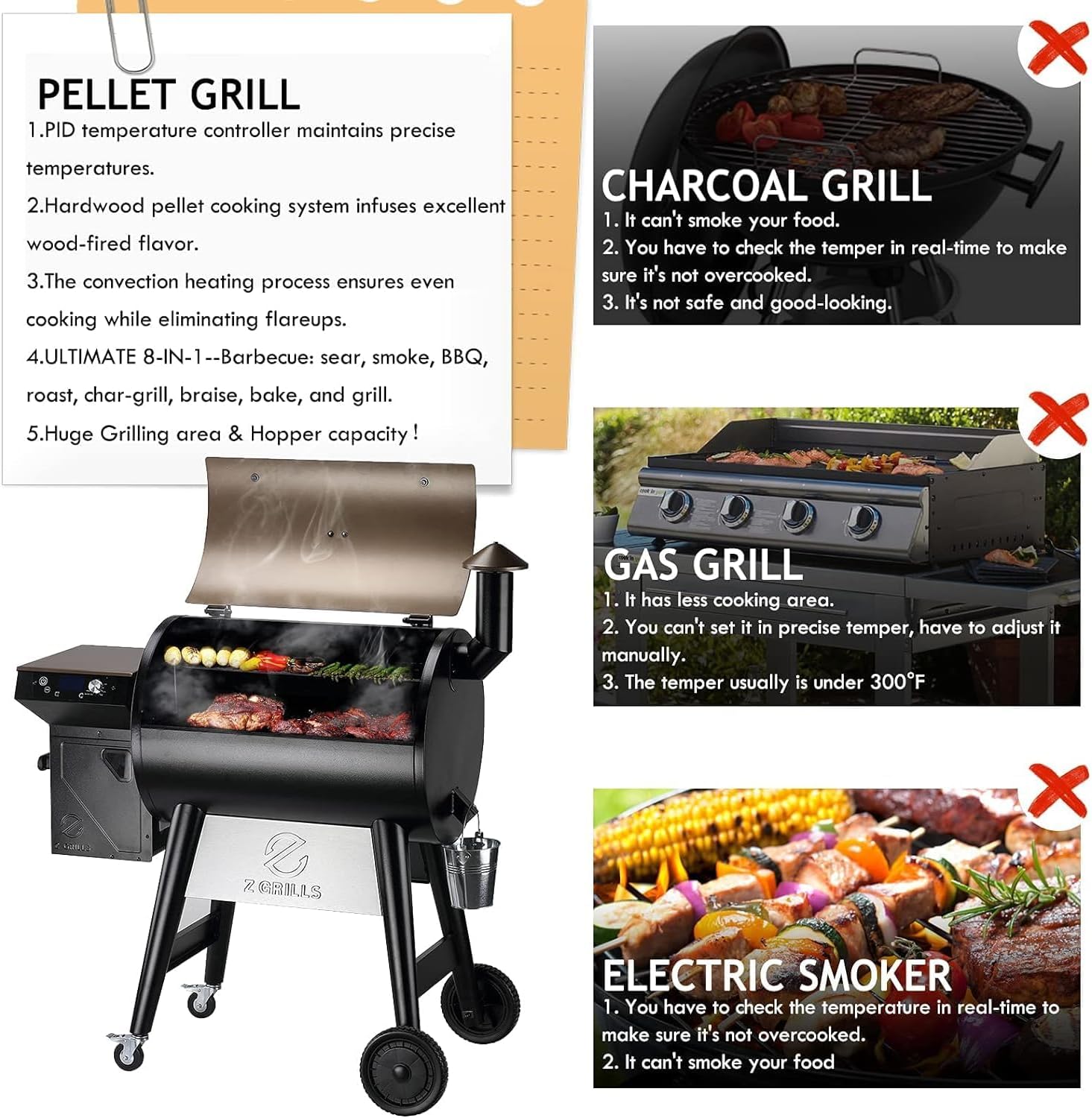 Z GRILLS 2026 Upgrade 8-in-1 Electric Wood Pellet Grill & Smoker with PID V3.0 Controller, LCD, 697 Sq In,Meat Probes, Easy Hopper Clean-out & Grill Cover