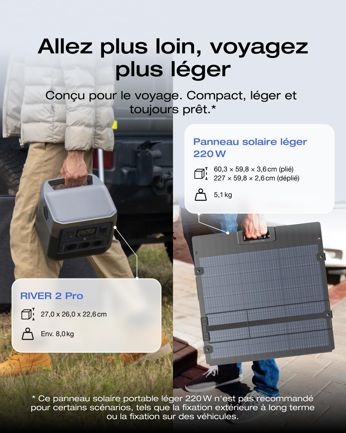 Station électrique Portable EF ECOFLOW River 2 Pro, Batterie LiFeP04, 768 Wh, Charge Rapide en 70 Min, Seuls Quelques Petits défauts dans l'emballage, Le Produit n'a Pas été utilisé（Reconditionné）