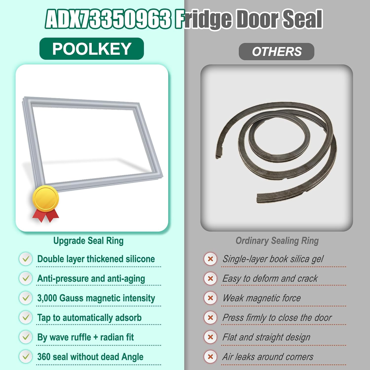 UPGRADED ADX73350963 Freezer Door Gasket Replacement Compatible with LG Bottom-Mount Refrigerator ADX73350953 Freezer Door Seal, Replaces LFXS24623W LFXS24663S LFXS24623S Freezer Door Gasket