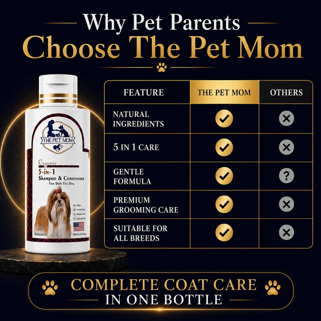 The Pet Mom Organic 5 In 1 Shampoo & Conditioner For Shih Tzu Dog & Puppy | Deep Cleans, Refreshing, Conditions, Anti Itching, Anti Fungal, Bad Odor | Dog Shampoo Conditioner For All Dogs Breed –200ml 4