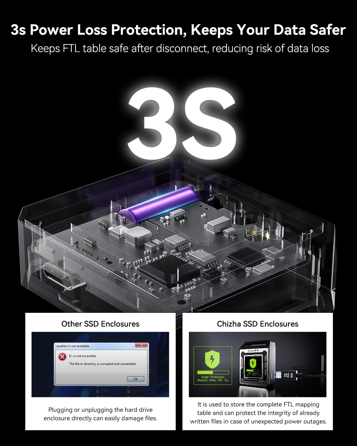 DOCKCASE & CHIZHA Pocket M.2 2230 NVMe SSD Enclosure, Support 3s PLP Prevents Write Data Loss, 10Gbps USB C 3.2 Gen2, fits NVMe PCIe, Exclusive to Size 2230, Support M-Key B+M Key UASP - Image 5