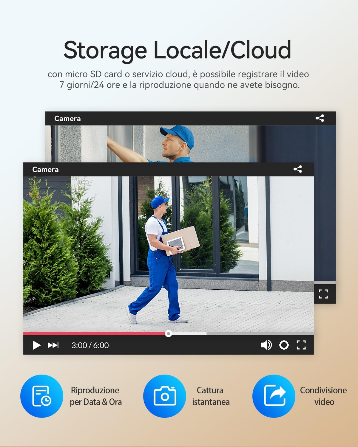 Screenshots showing local/cloud storage options and video playback interface, with icons for playback, instant capture, and video sharing.