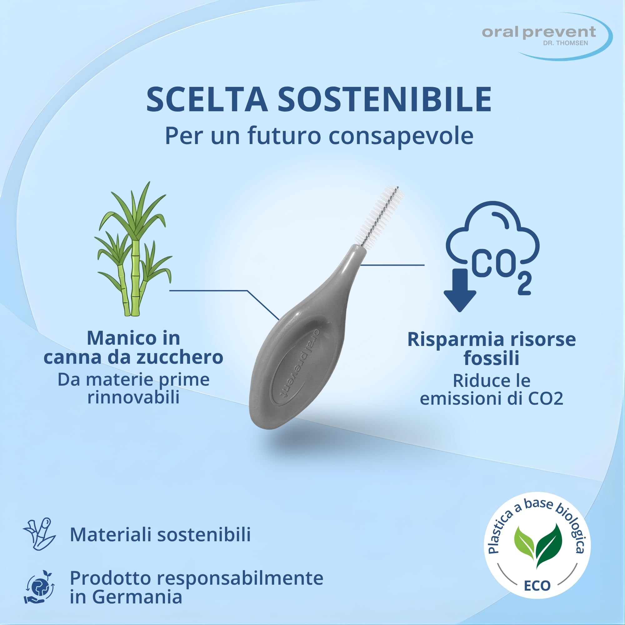 25 pezzi: spazzole interdentali Smart Grip in plastica a base di biobica – Dimensioni ISO: 6 (grigio), filo: 1,10 mm Ø