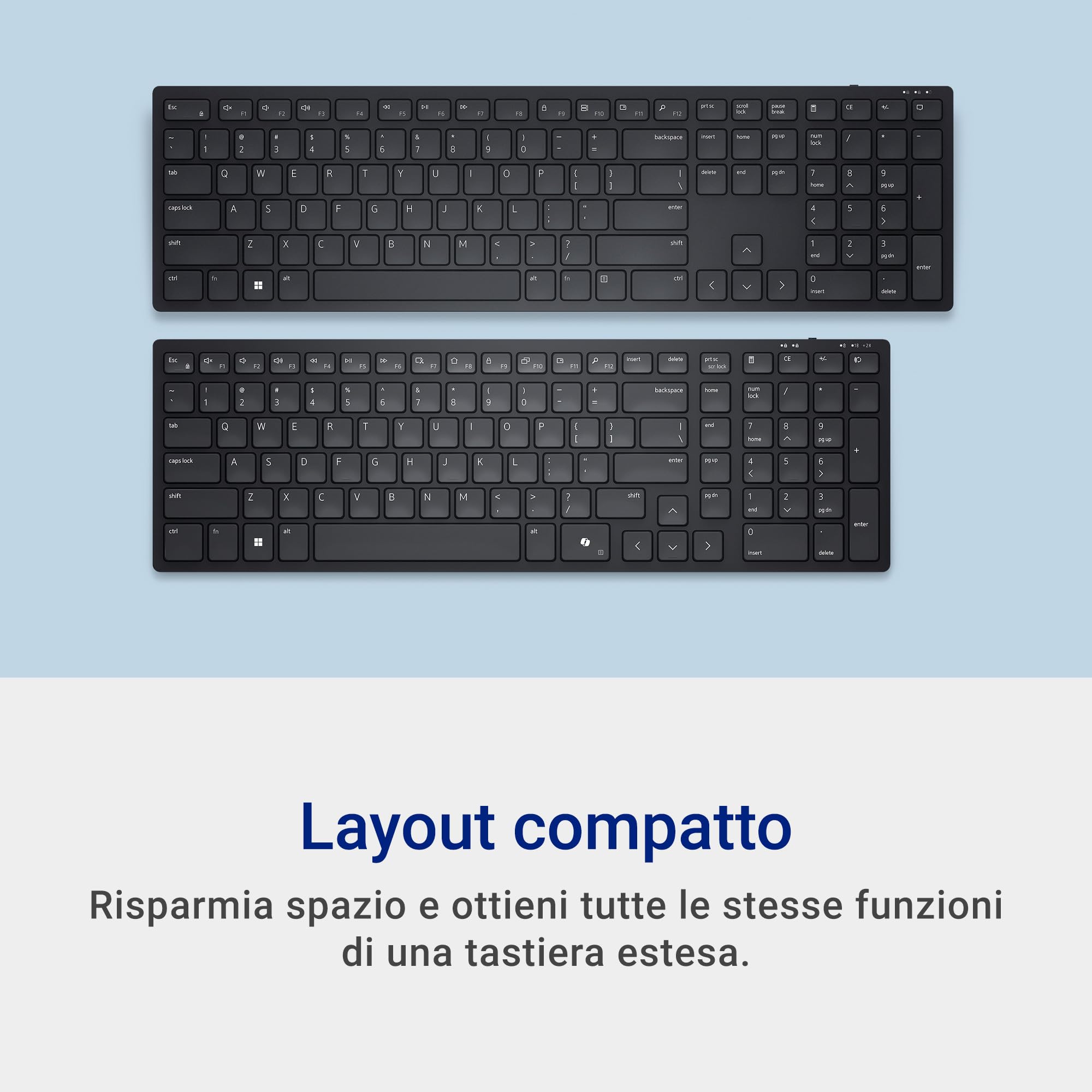 Dell Silent Keyboard and Mouse - KM555 - Italian (QWERTY)