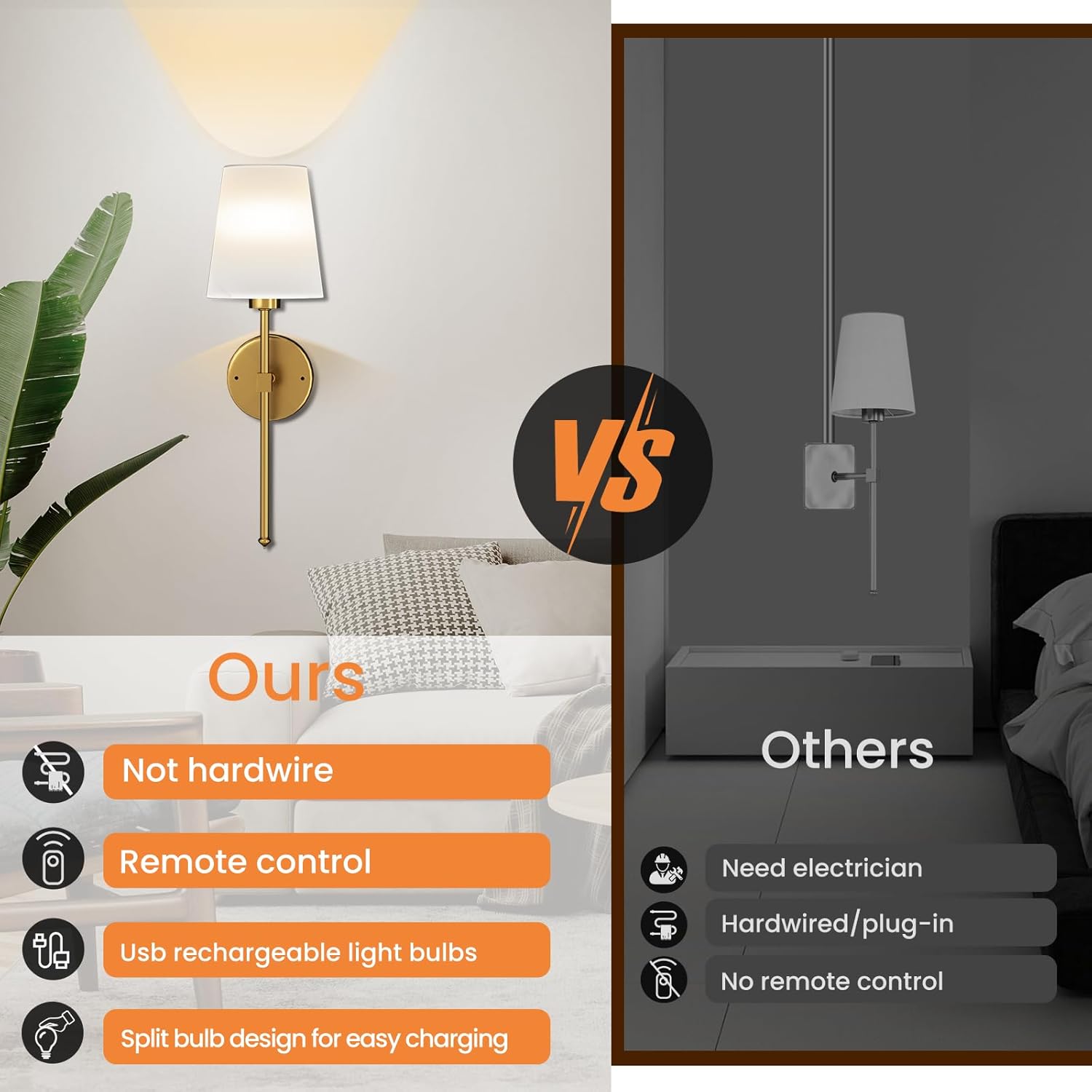 Battery Operated Wall Sconce Set of 2, Rechargeable Wall Lights with Dimmable Detachable Charging Bulbs and Remote, 3 Color Temperature Wireless Sconces for Bedroom Living Room Hallway (Large)