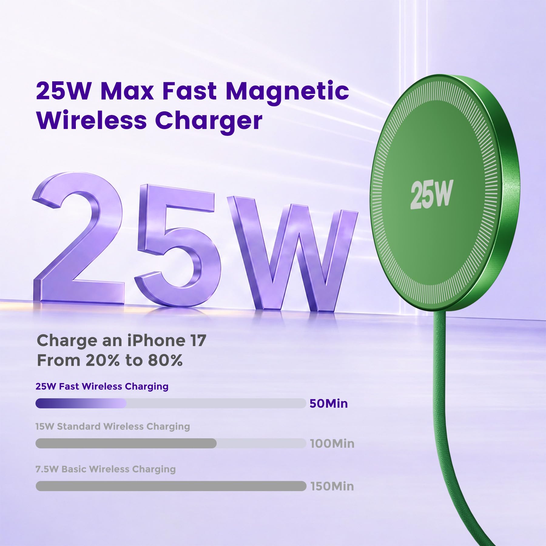 Caricabatterie wireless magnetico da 25 W: pad di ricarica rapida per iPhone 17 16 15 14 13 12 Pro Max, Samsung Galaxy S26 S25, Google Pixel 10, AirPods-Slim portatile per comodino da viaggio ufficio