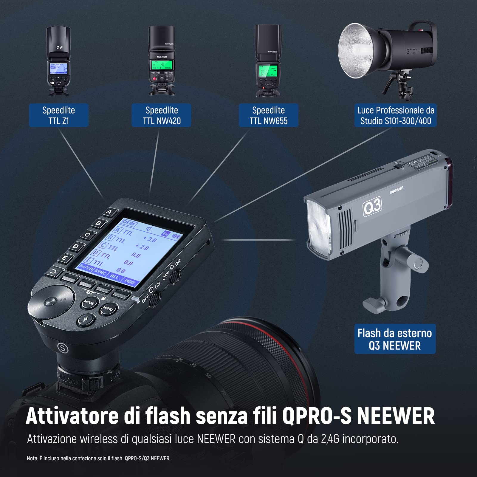 NEEWER Flash TTL Q3 200Ws 2,4G (2a Versione), Luce 1/8000 HSS, Monoluce Fotografica/Attivatore QPRO-S Compatibile con Sony, Diffusore/Batteria 3200mAh, 500 Scatti a Piena Potenza, Riciclo 0,01-1,8s