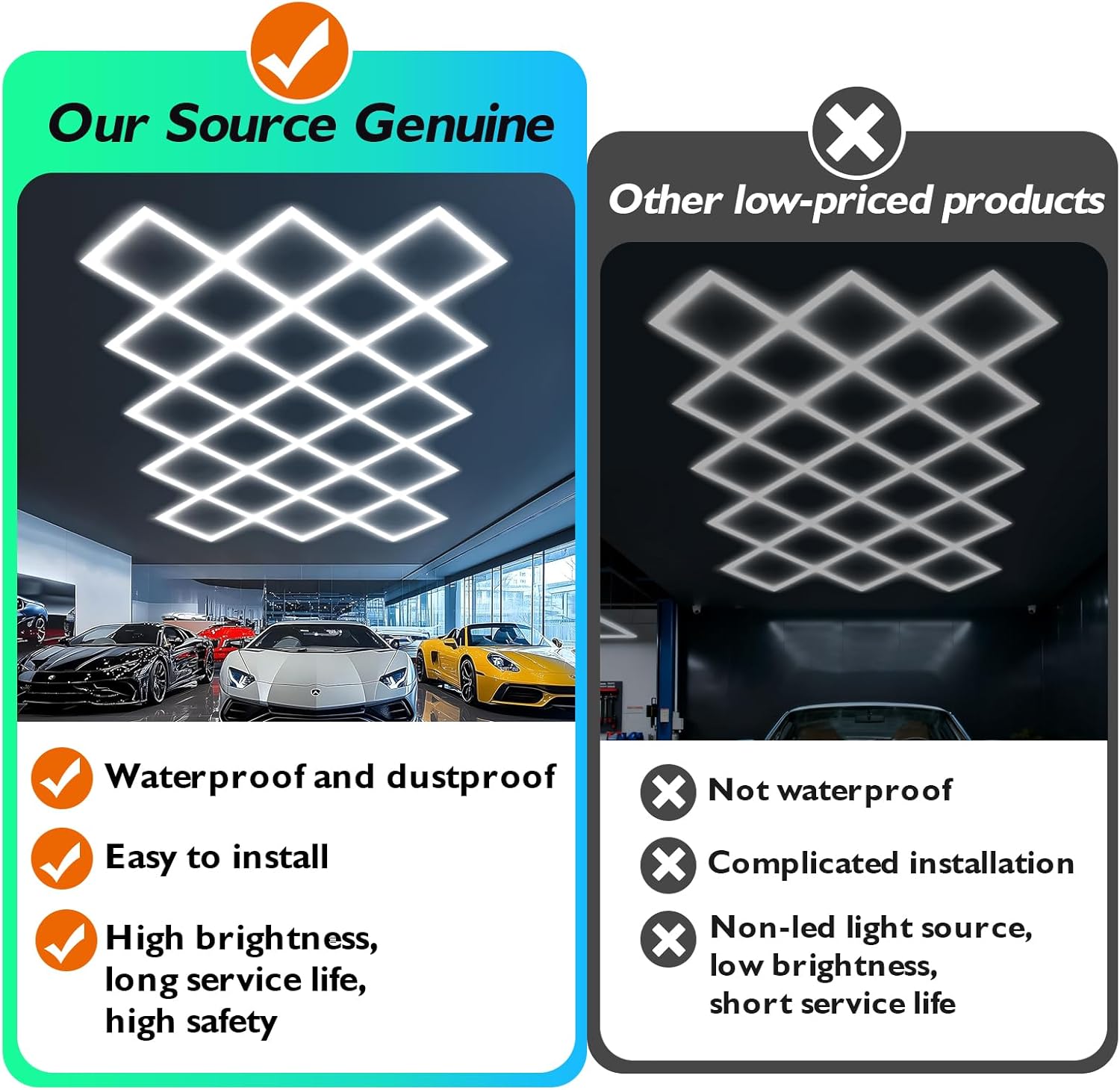 Hexagon Garage Lights 23 Hex Super Bright Led Honeycomb Lights New Updated Diamond Commercial Lighting for Garage Car Detailing Barber Shop Gym Warehouses Basement.