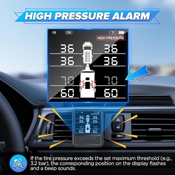 MR CARTOOL Tire Pressure Monitoring System with 4 Sensors &6 Alarm Modes, 3.15 Color LCD Display Wireless TPMS with Auto on/Off &Voice Promp, 0-100 PSI for RV/Trailer/Truck/5th Wheel