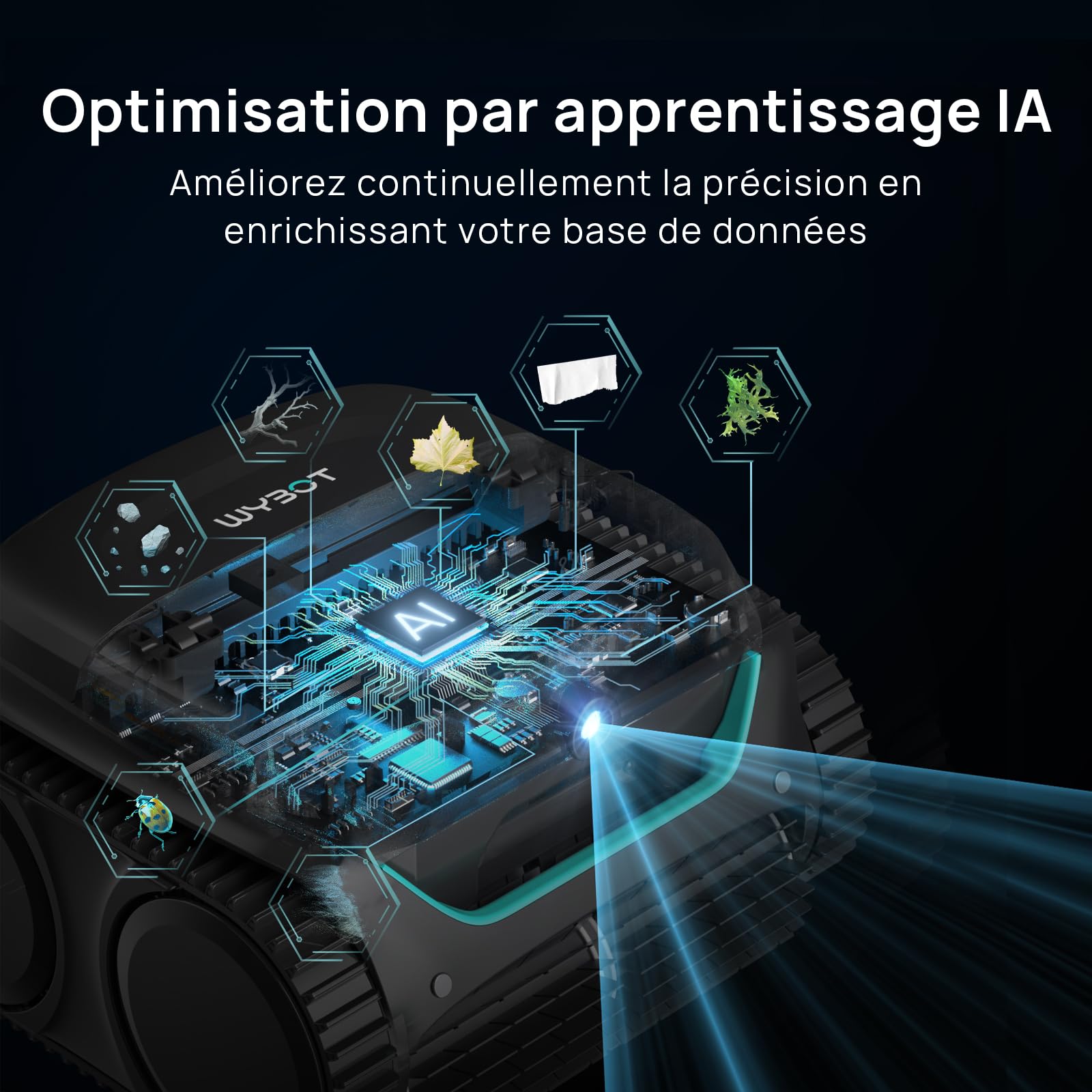 WYBOT (Nouveau Modèle) Robot Piscine sans Fil C2 Vision-A avec caméra IA, Filtration Ultra-Fine, Forte Aspiration, Nettoyage Fond/parois & Ligne d’Eau, Navigation Intelligente – NoirVertProfond