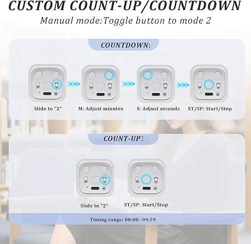 Miniatura 5 de Temporizador giratorio Pomodoro de 2 piezas, 5, 10, 30, 60 minutos preestablecidos, temporizador de productividad de escritorio, cronómetro de