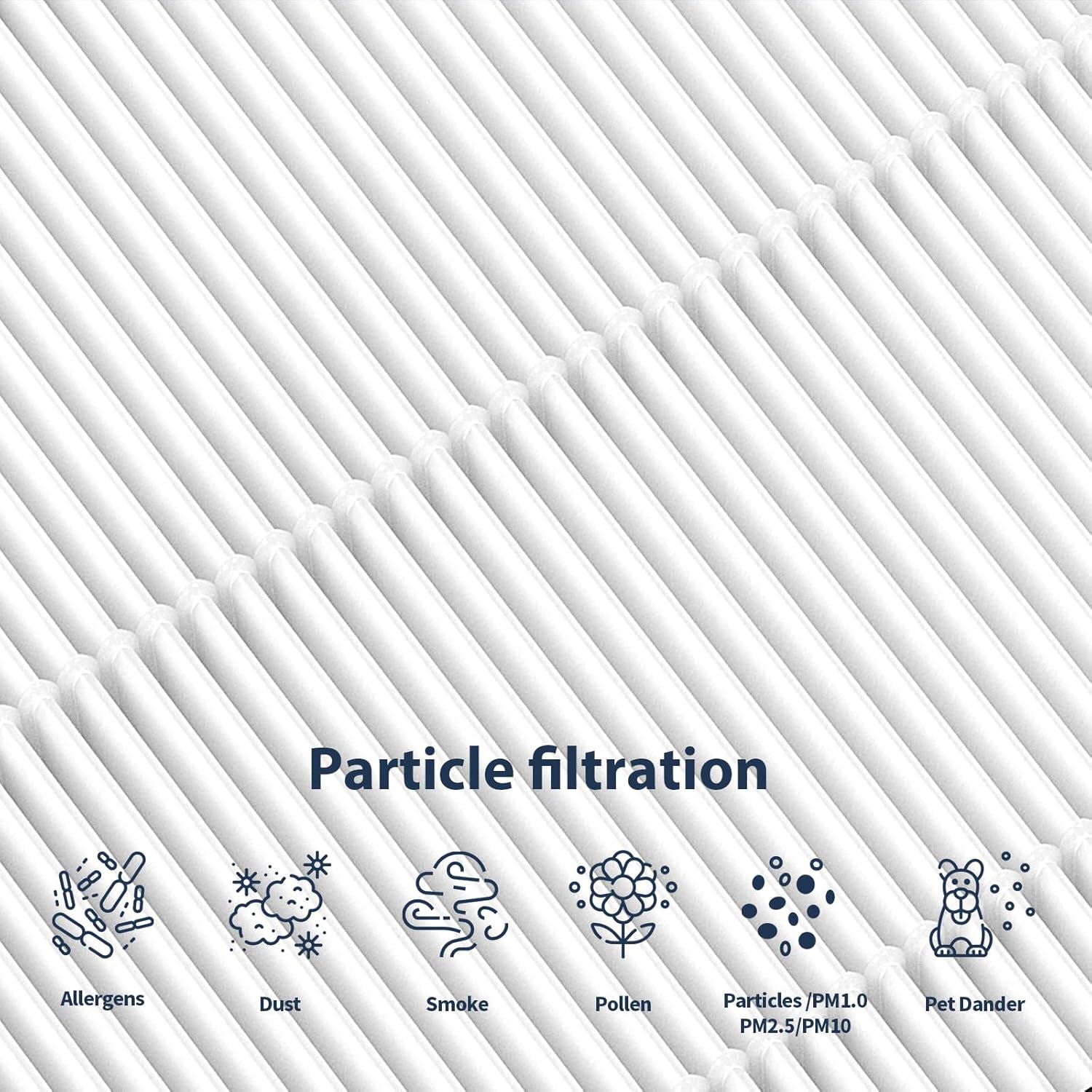 AP-T20 Replacement Filter Compatible with Homedics AP-T20, AP-T20WT, AP-T20BK and AP-T22 Air Purifiers, 3-in-1 Air Filter, Part# AP-T20FL, 2 Pack