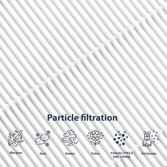 AP-T20 Replacement Filter Compatible with Homedics AP-T20, AP-T20WT, AP-T20BK and AP-T22 Air Purifiers, 3-in-1 Air Filter, Part# AP-T20FL, 2 Pack