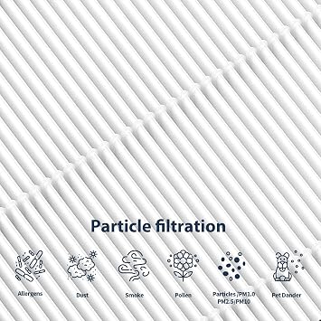 AP-T20 Replacement Filter Compatible with Homedics AP-T20, AP-T20WT, AP-T20BK and AP-T22 Air Purifiers, 3-in-1 Air Filter, Part# AP-T20FL, 2 Pack